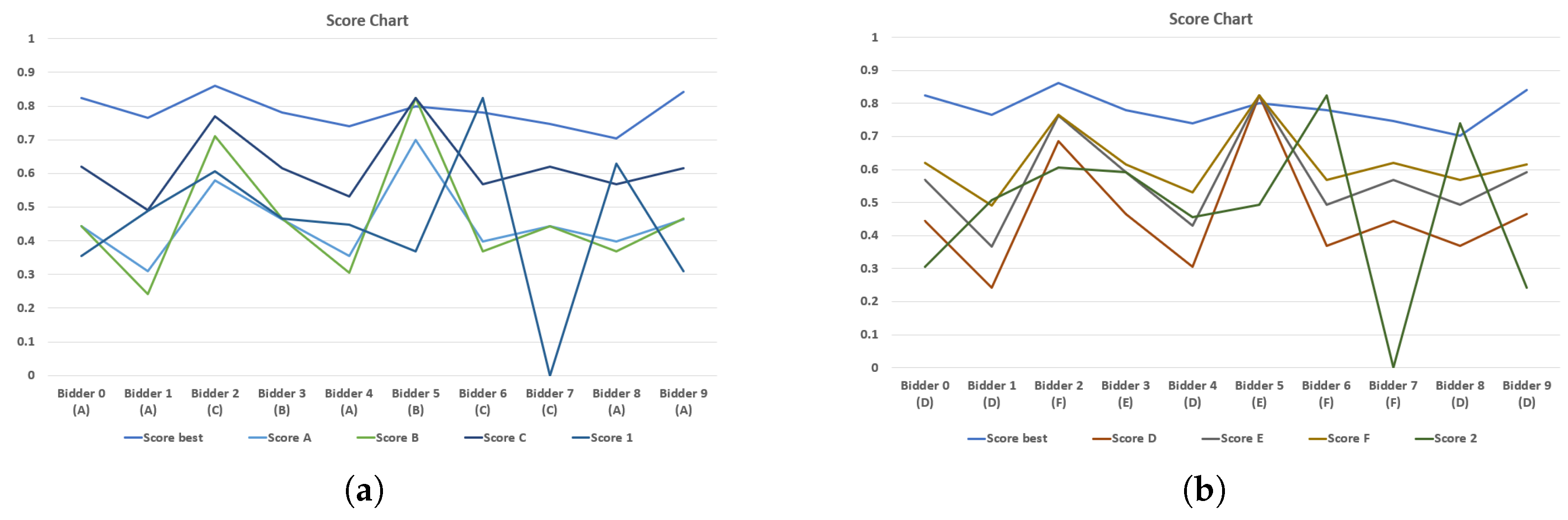 Sustainability 17 00572 g015