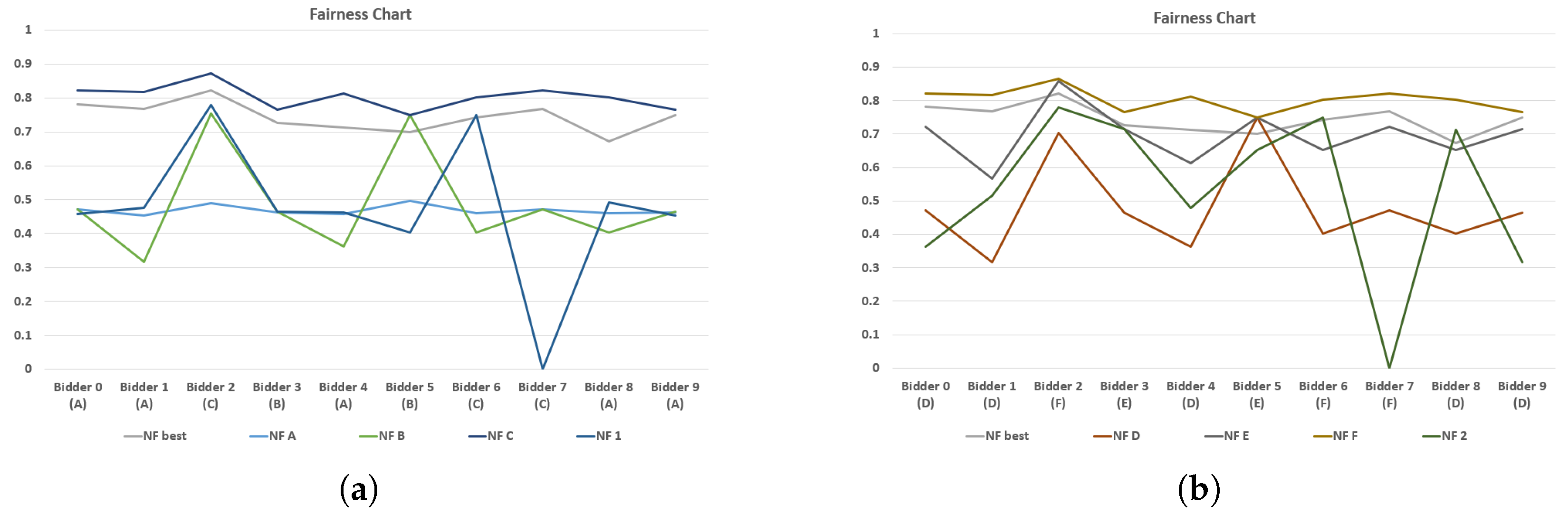Sustainability 17 00572 g016