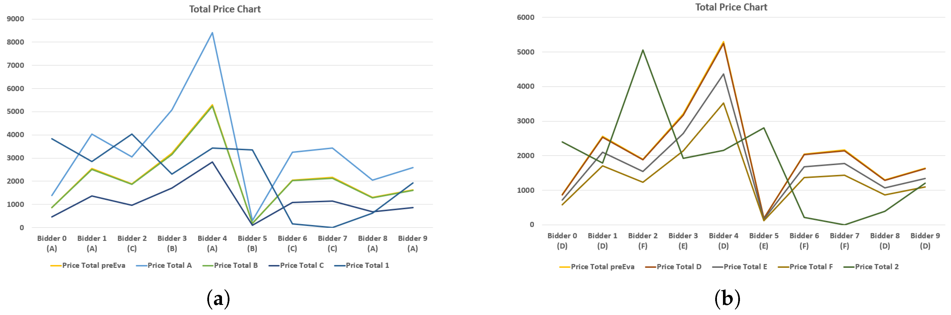 Sustainability 17 00572 g018