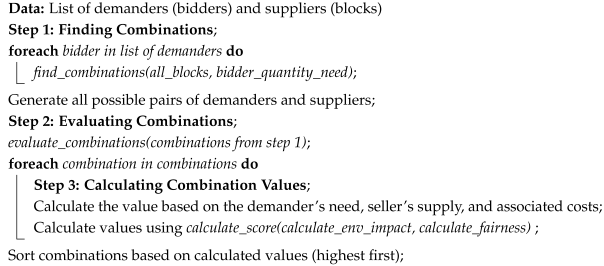 Sustainability 17 00572 i001