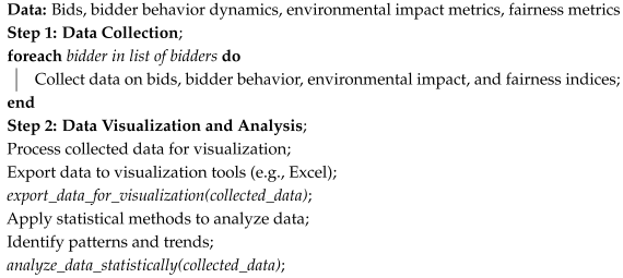 Sustainability 17 00572 i006