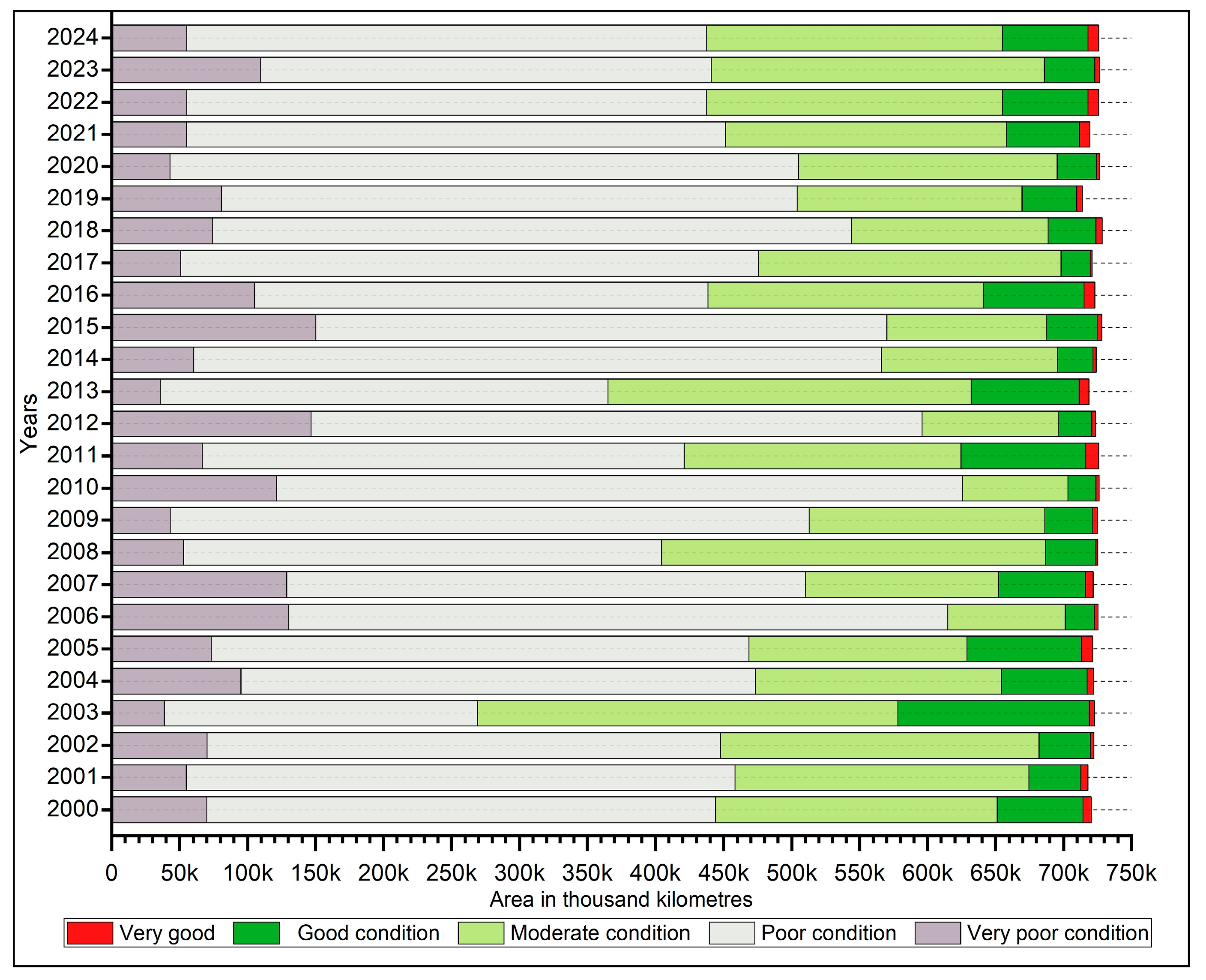 Sustainability 17 00573 g004