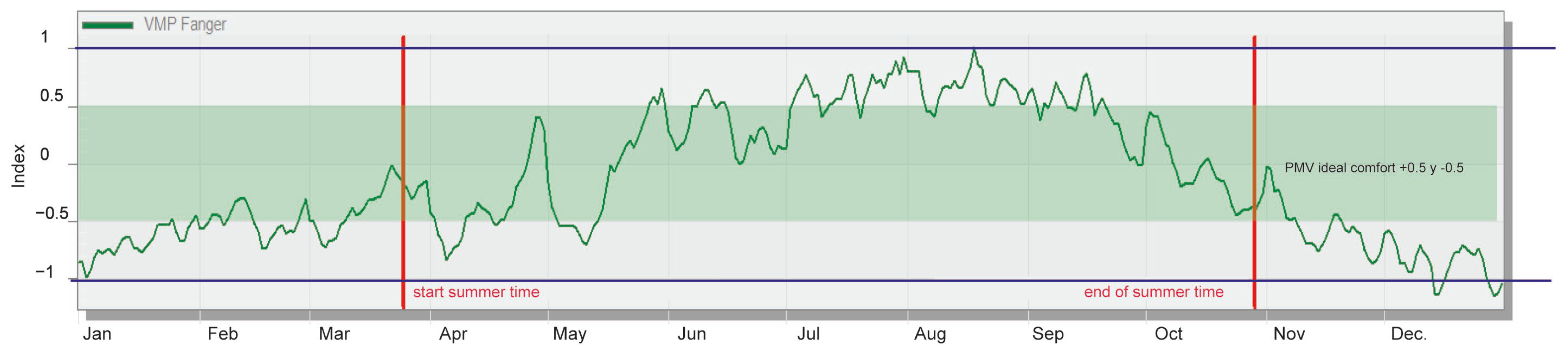 Sustainability 17 00577 g010