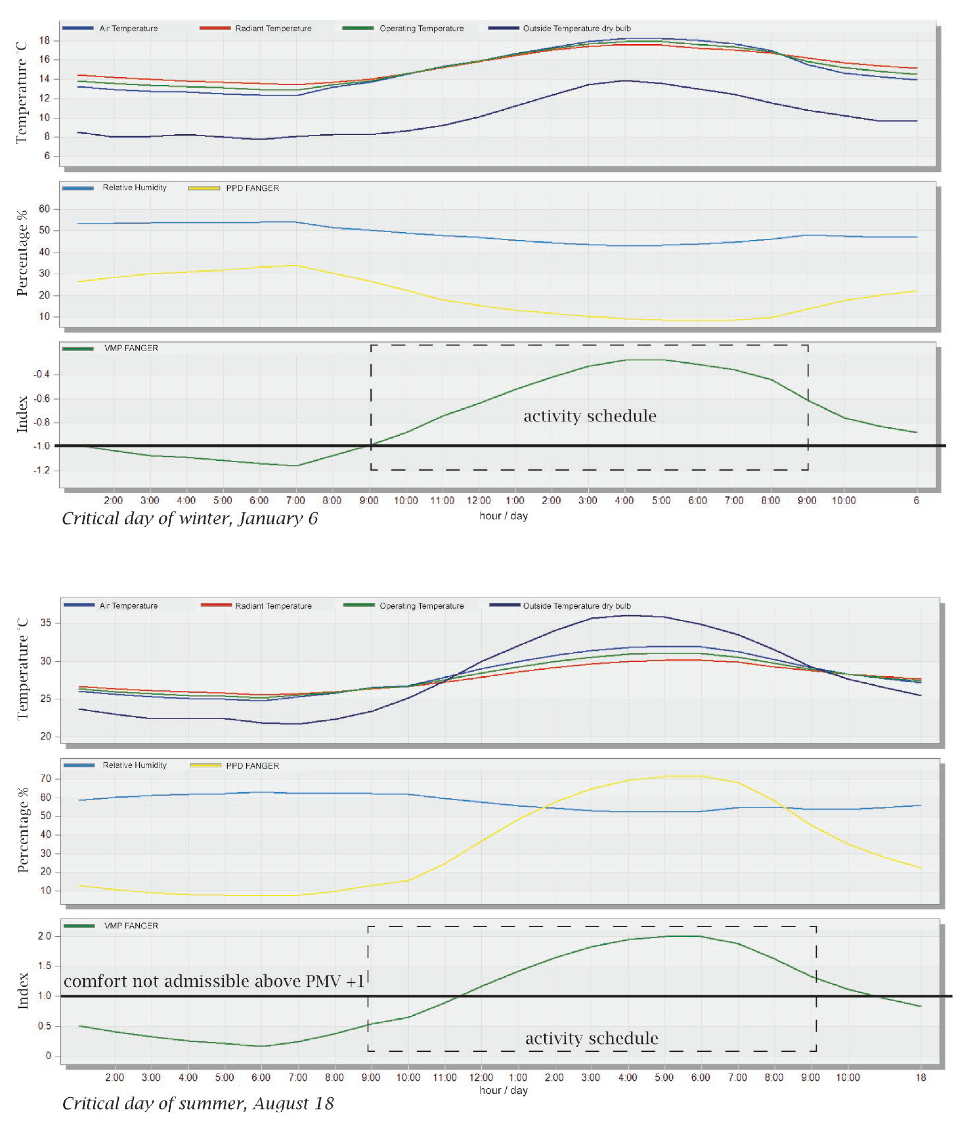Sustainability 17 00577 g011