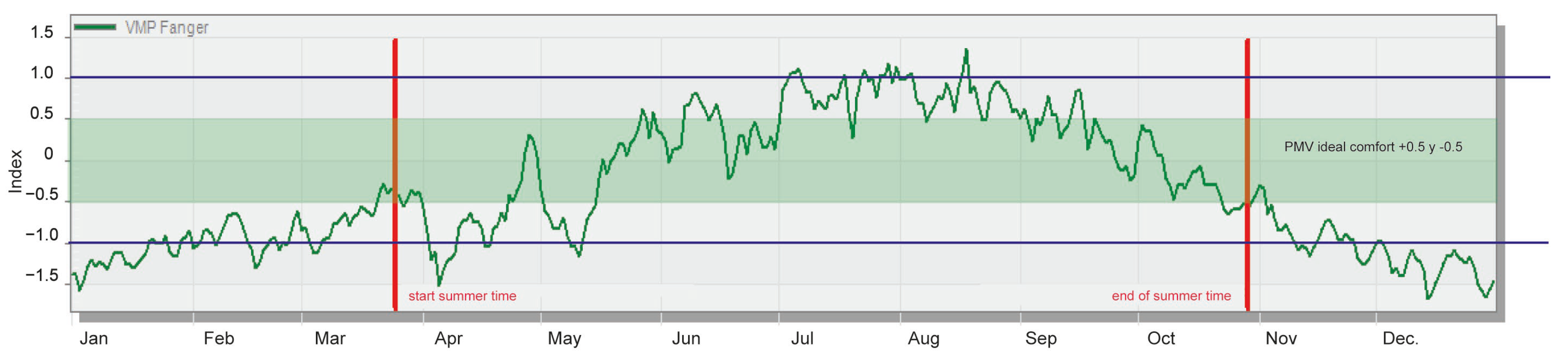 Sustainability 17 00577 g014
