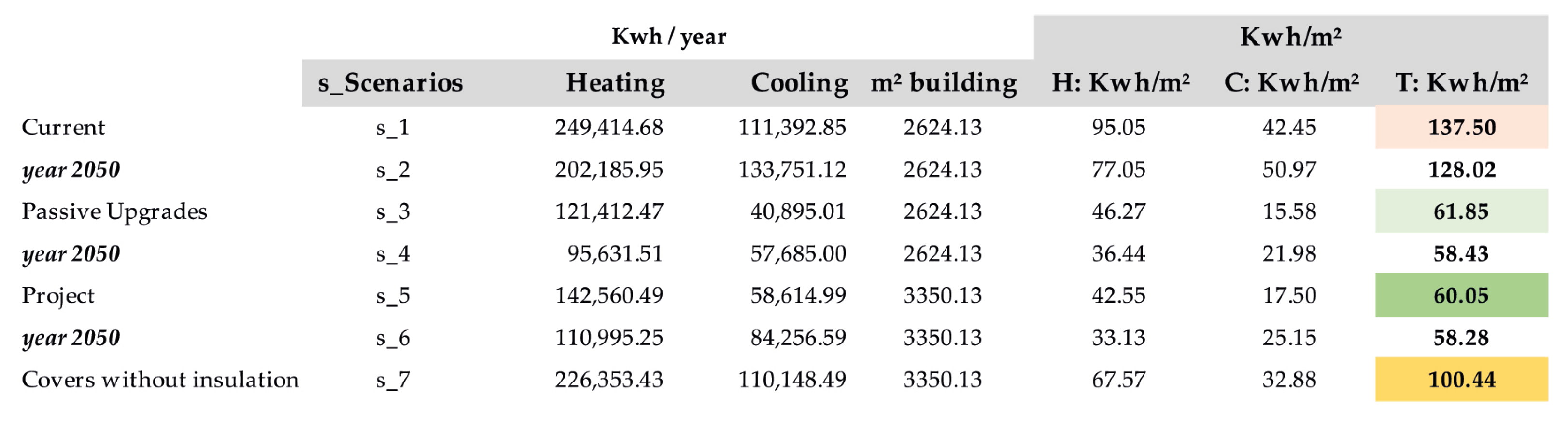 Sustainability 17 00577 g017