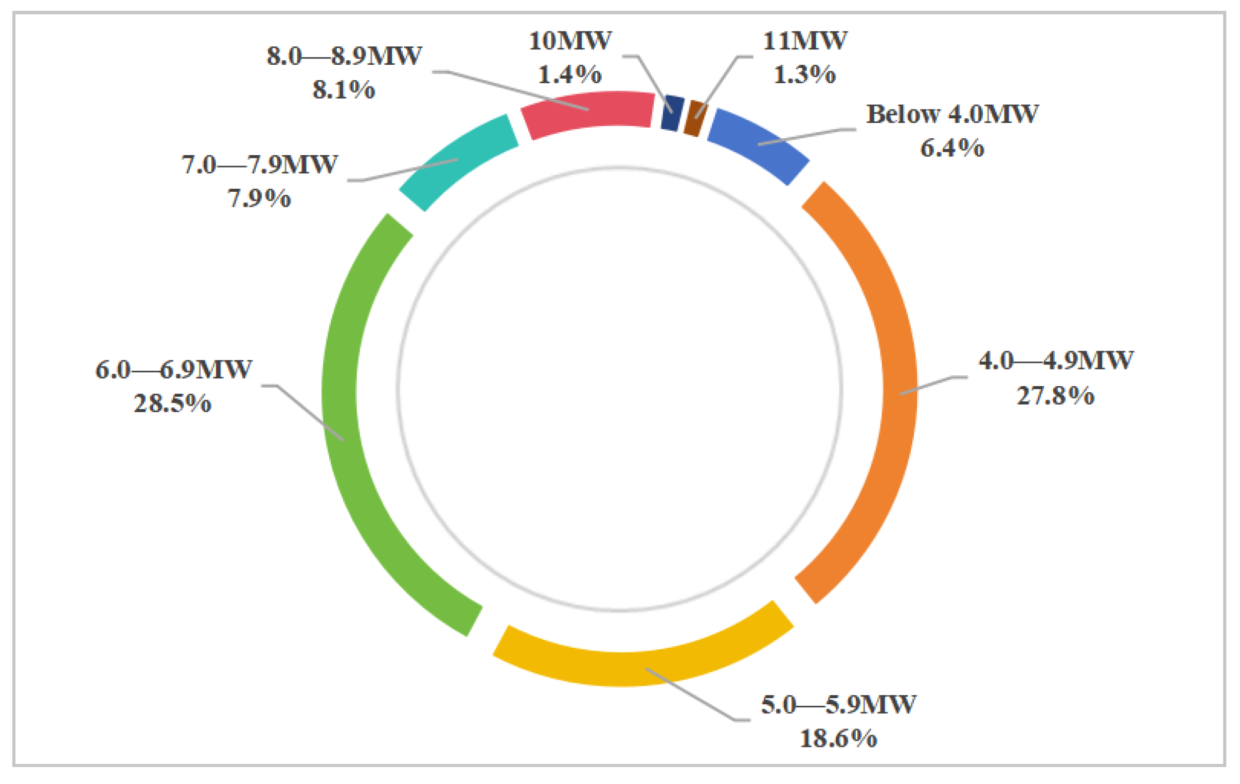 Sustainability 17 00596 g002