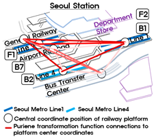 Sustainability 17 00598 i001