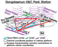 Sustainability 17 00598 i002
