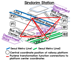 Sustainability 17 00598 i003
