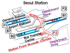 Sustainability 17 00598 i004