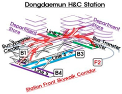 Sustainability 17 00598 i005