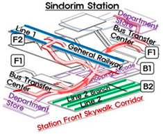 Sustainability 17 00598 i006