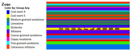 Sustainability 17 00602 g009