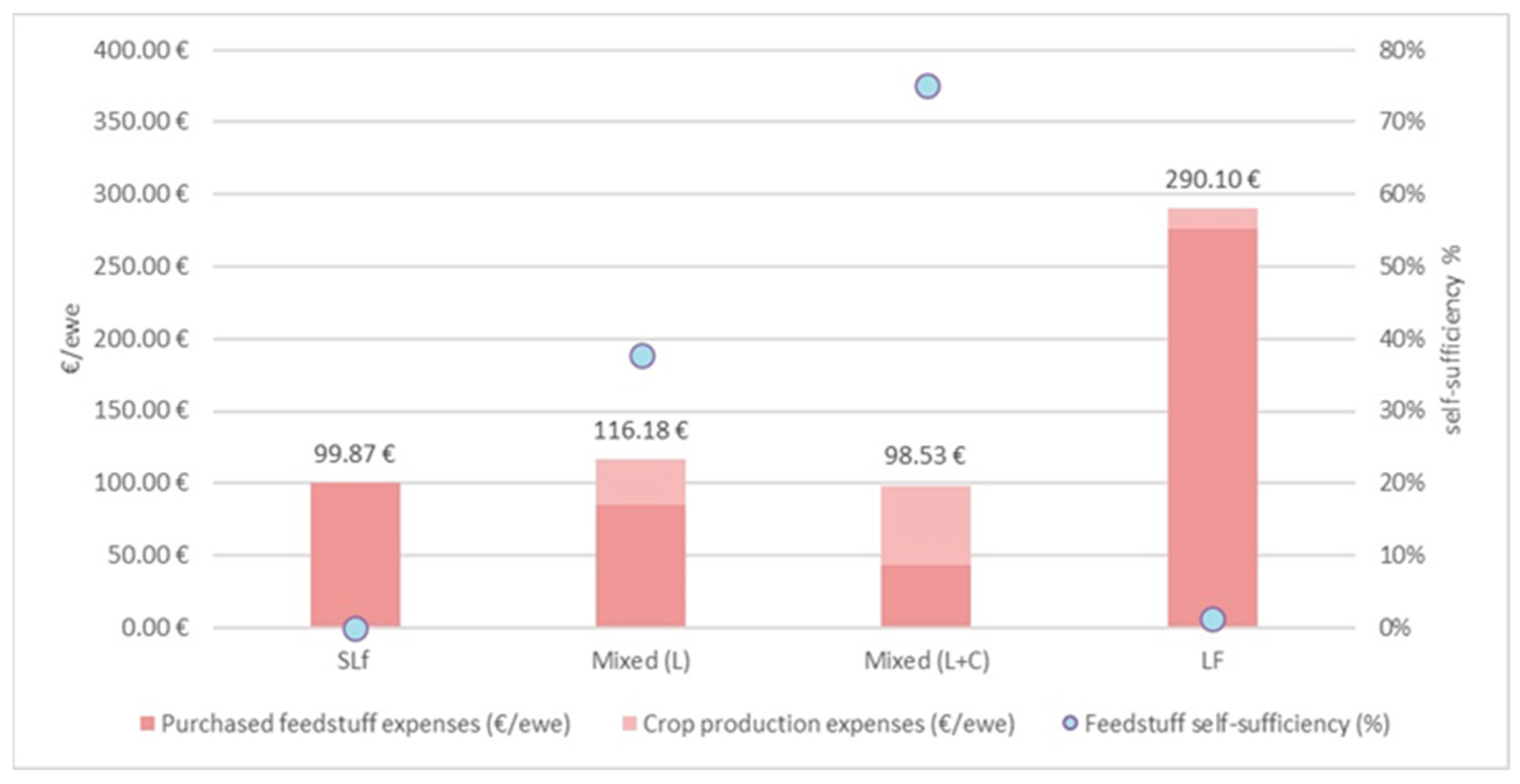 Sustainability 17 00604 g002