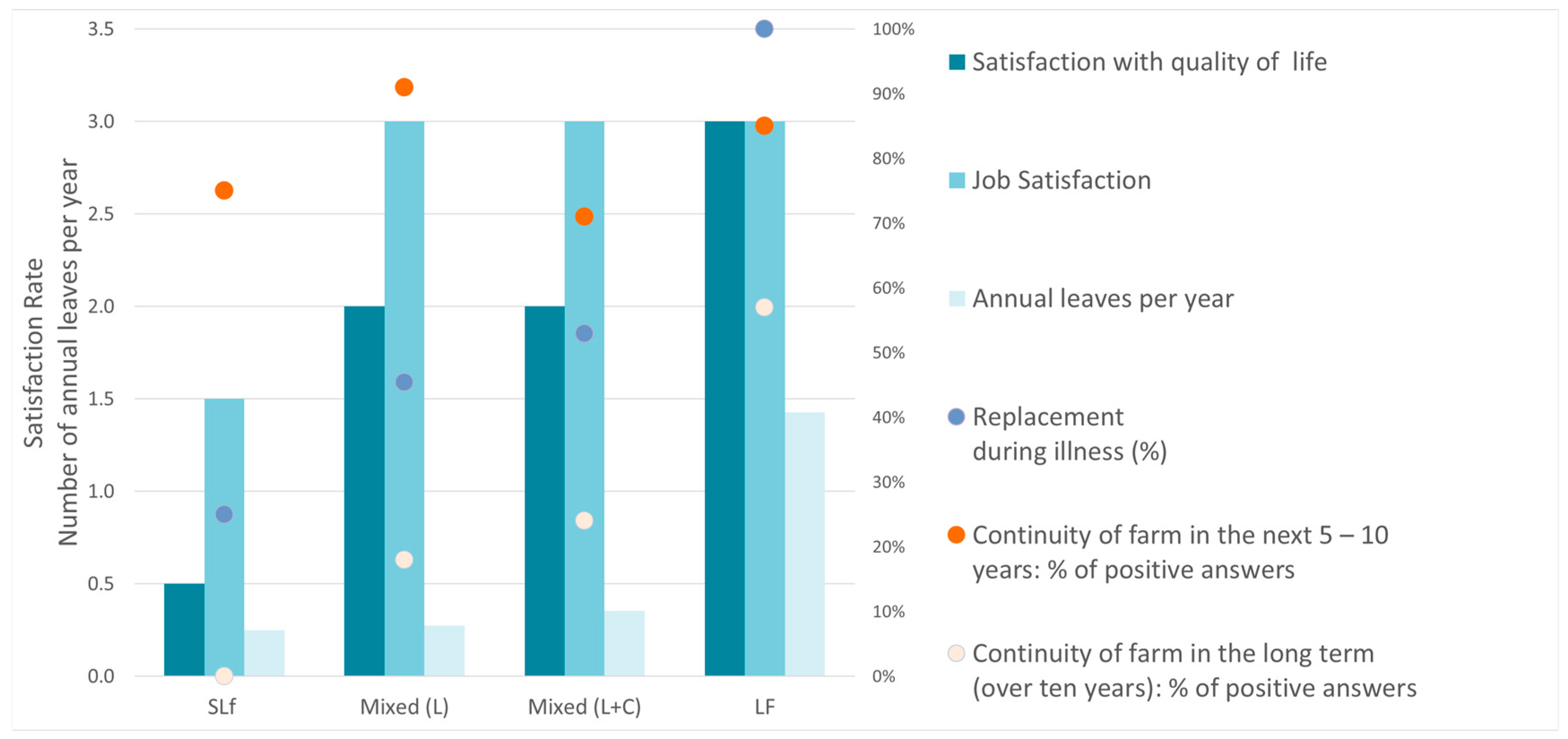 Sustainability 17 00604 g006