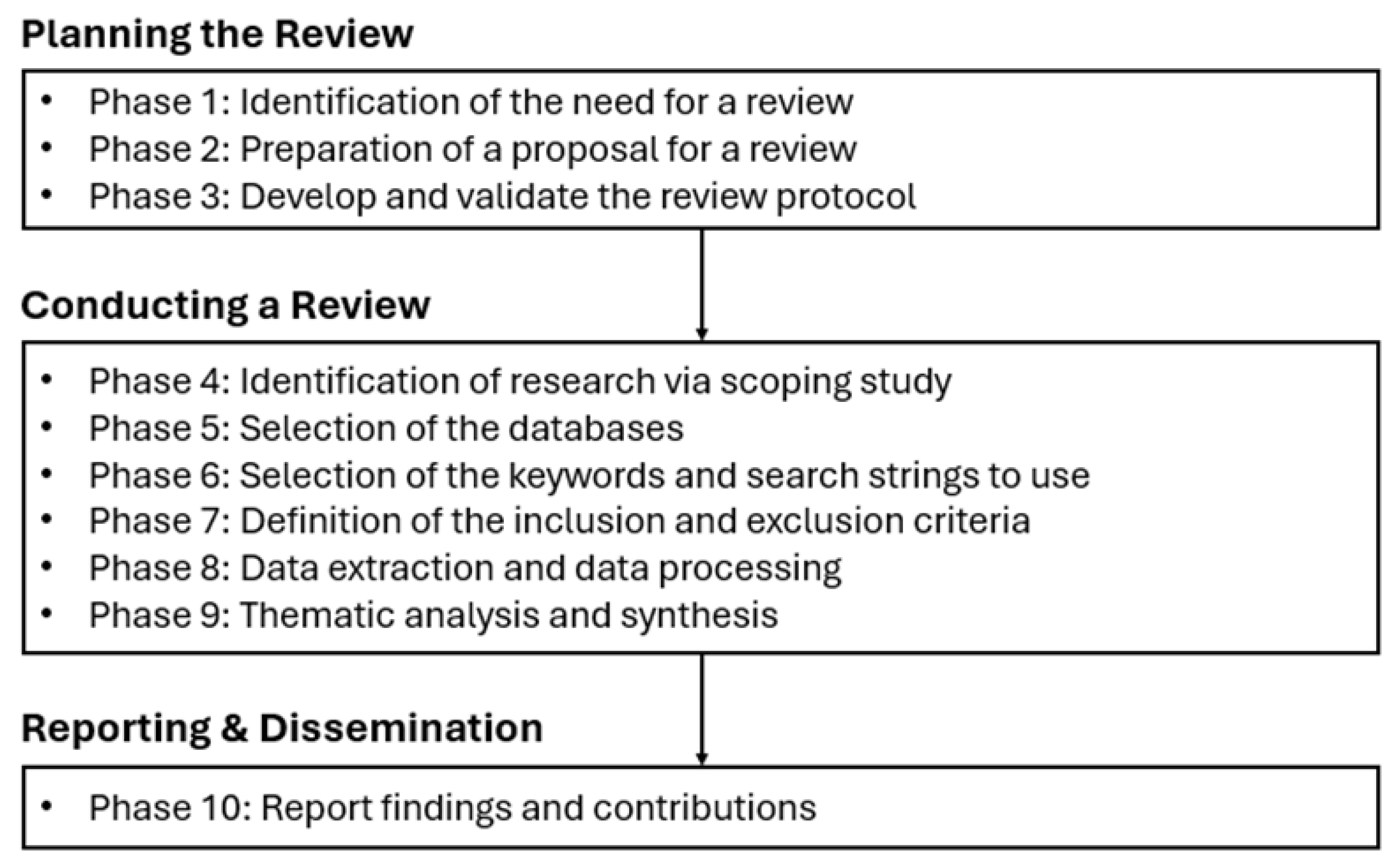 Sustainability 17 00607 g001