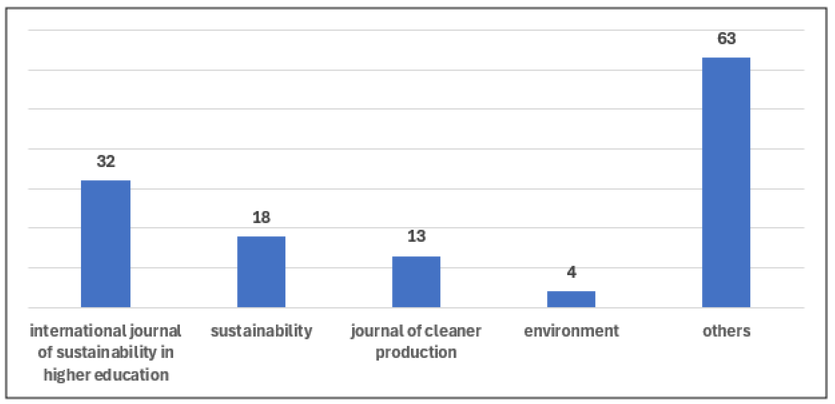 Sustainability 17 00607 g004