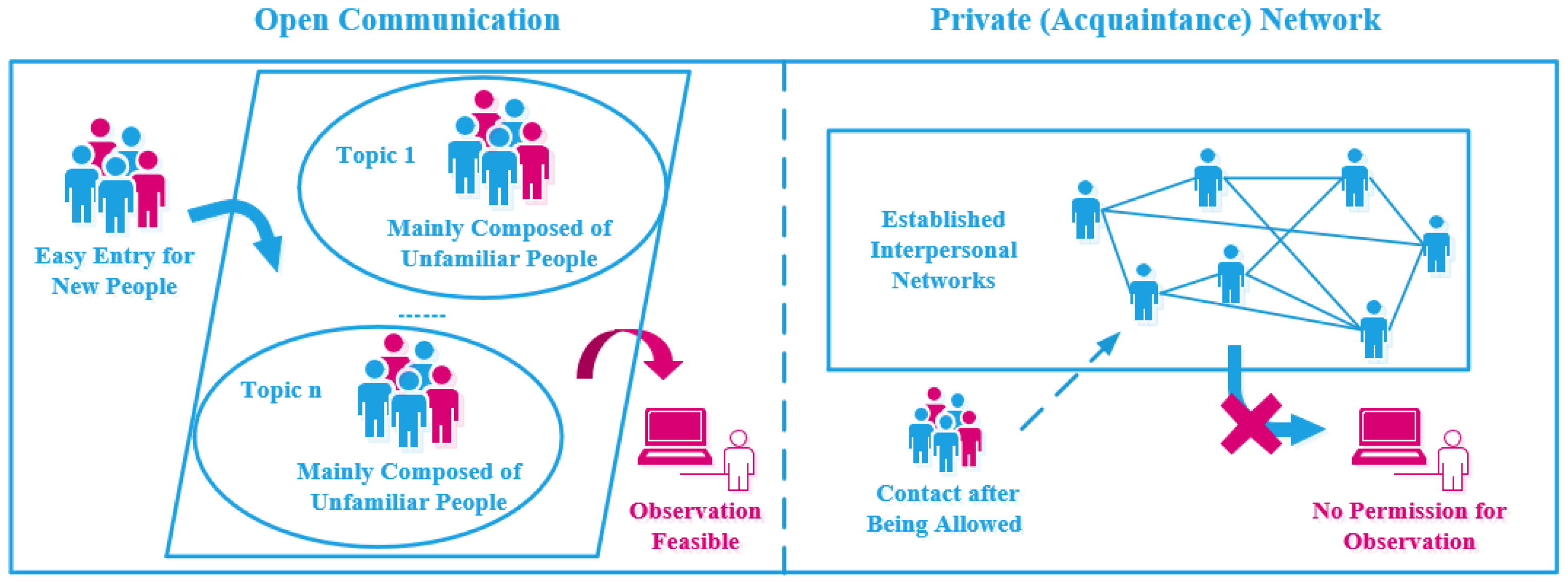 Sustainability 17 00613 g002