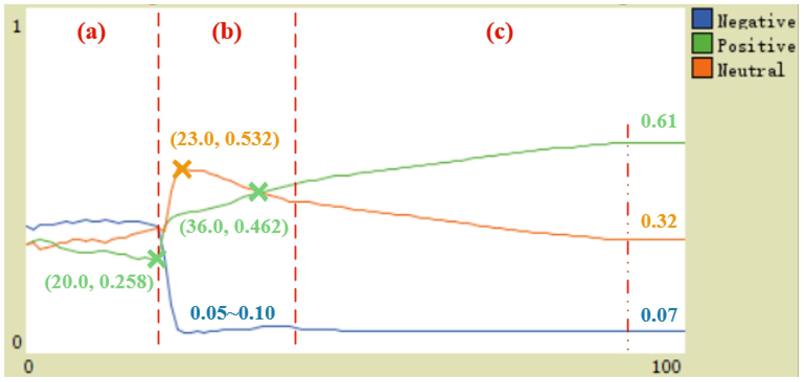 Sustainability 17 00613 g008