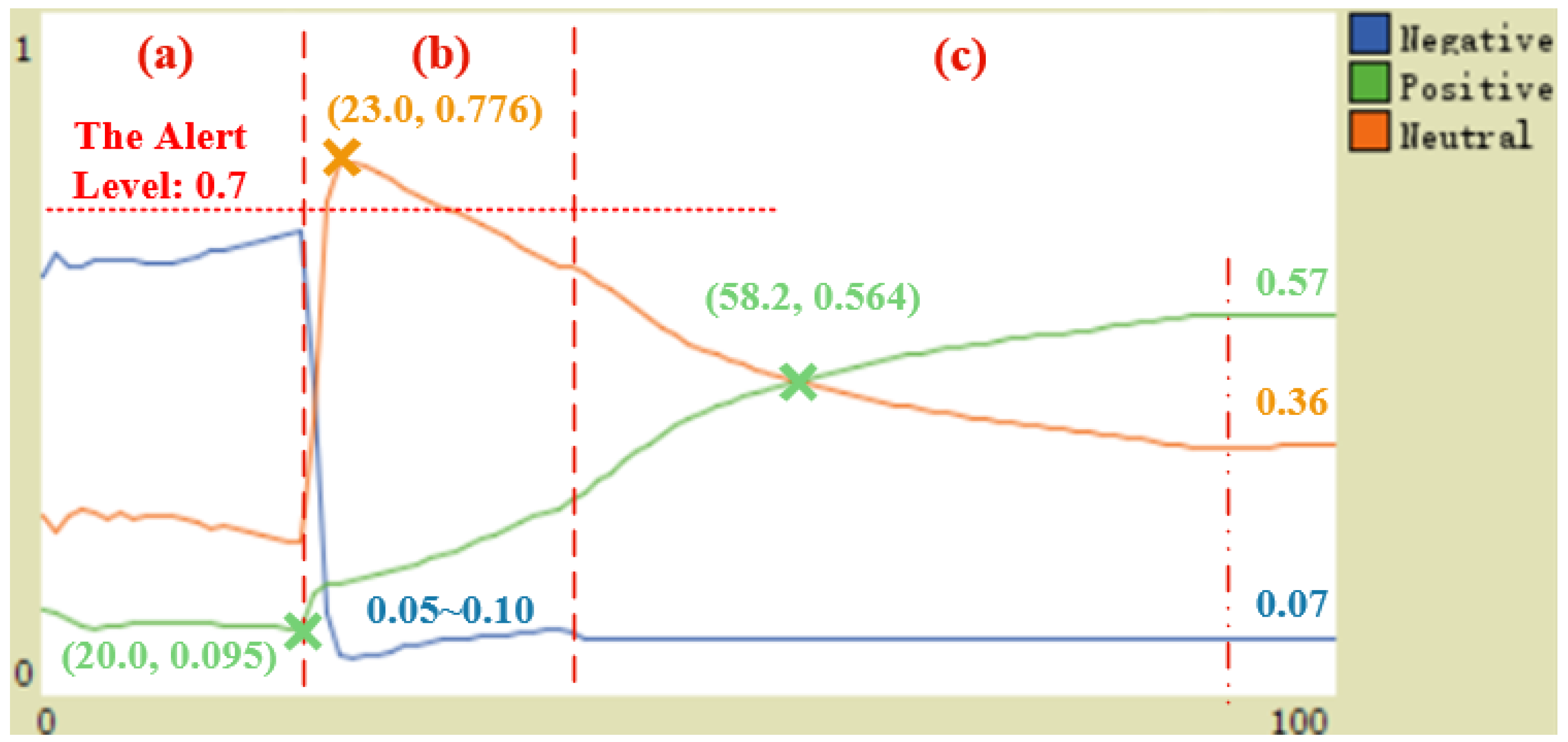 Sustainability 17 00613 g009