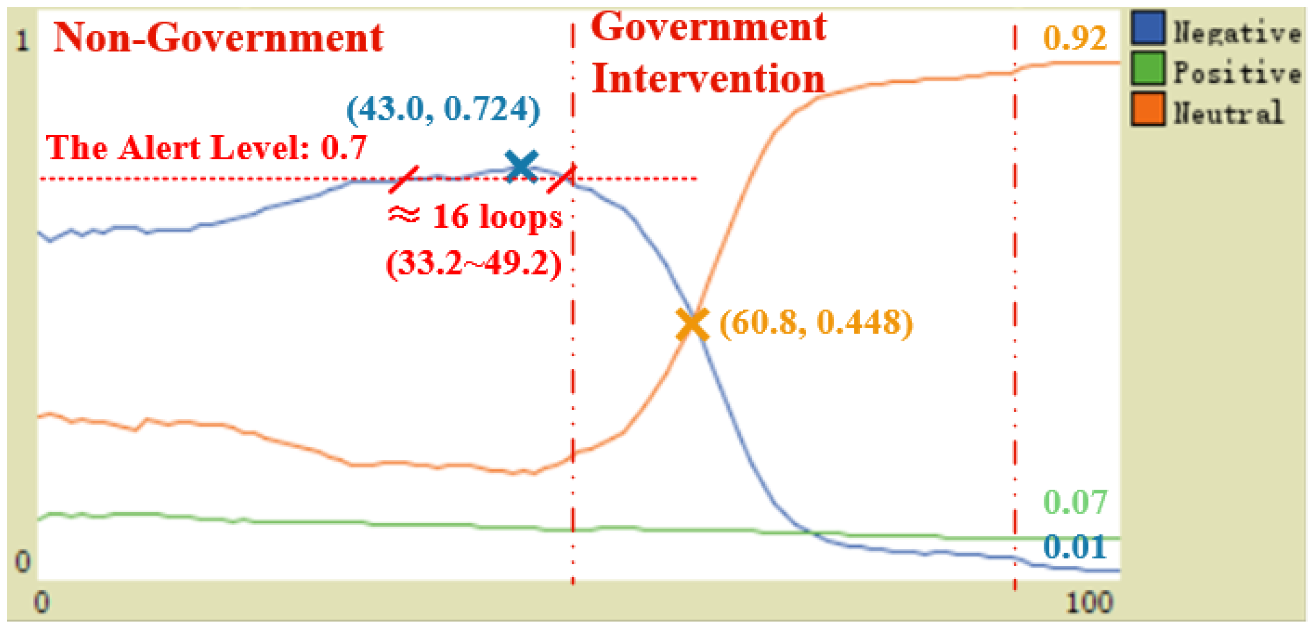 Sustainability 17 00613 g010