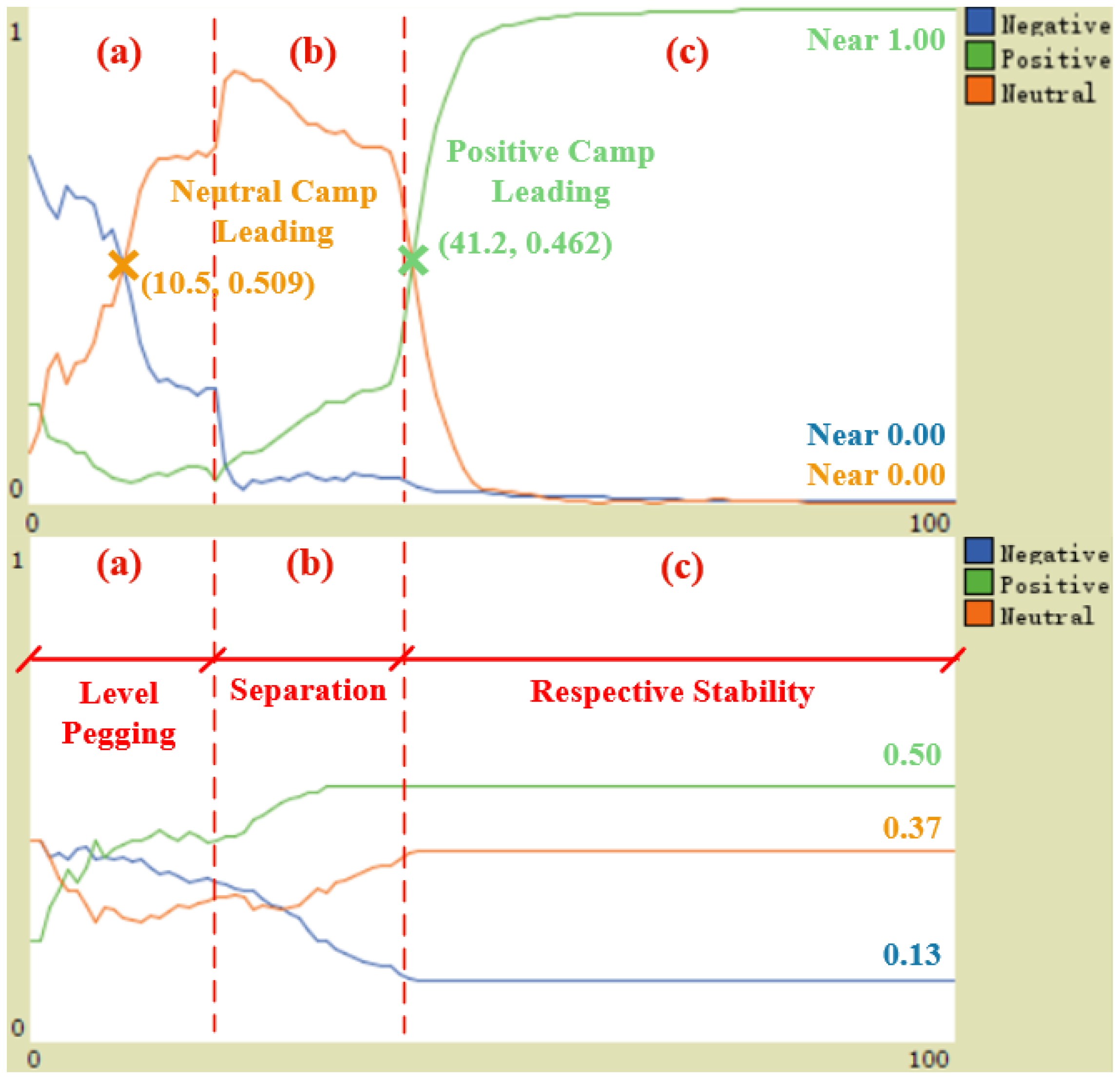 Sustainability 17 00613 g011