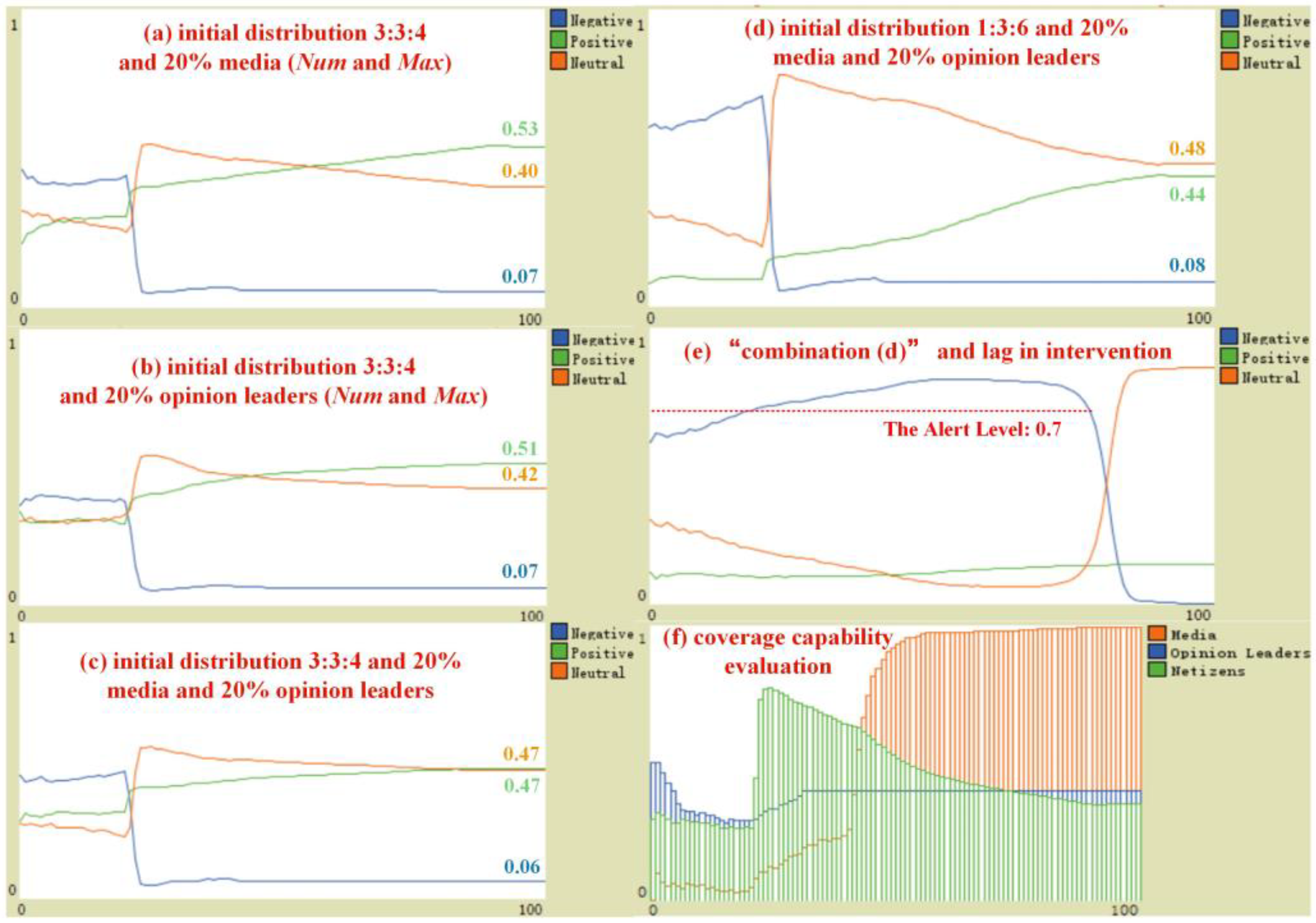 Sustainability 17 00613 g012