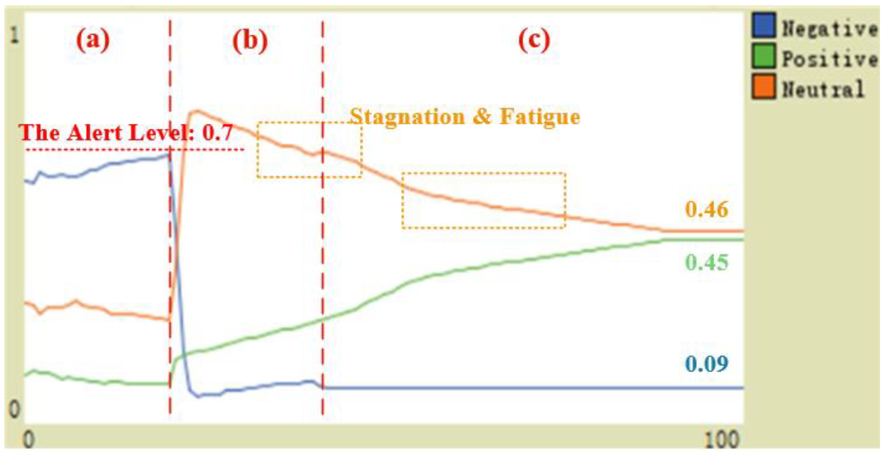 Sustainability 17 00613 g013