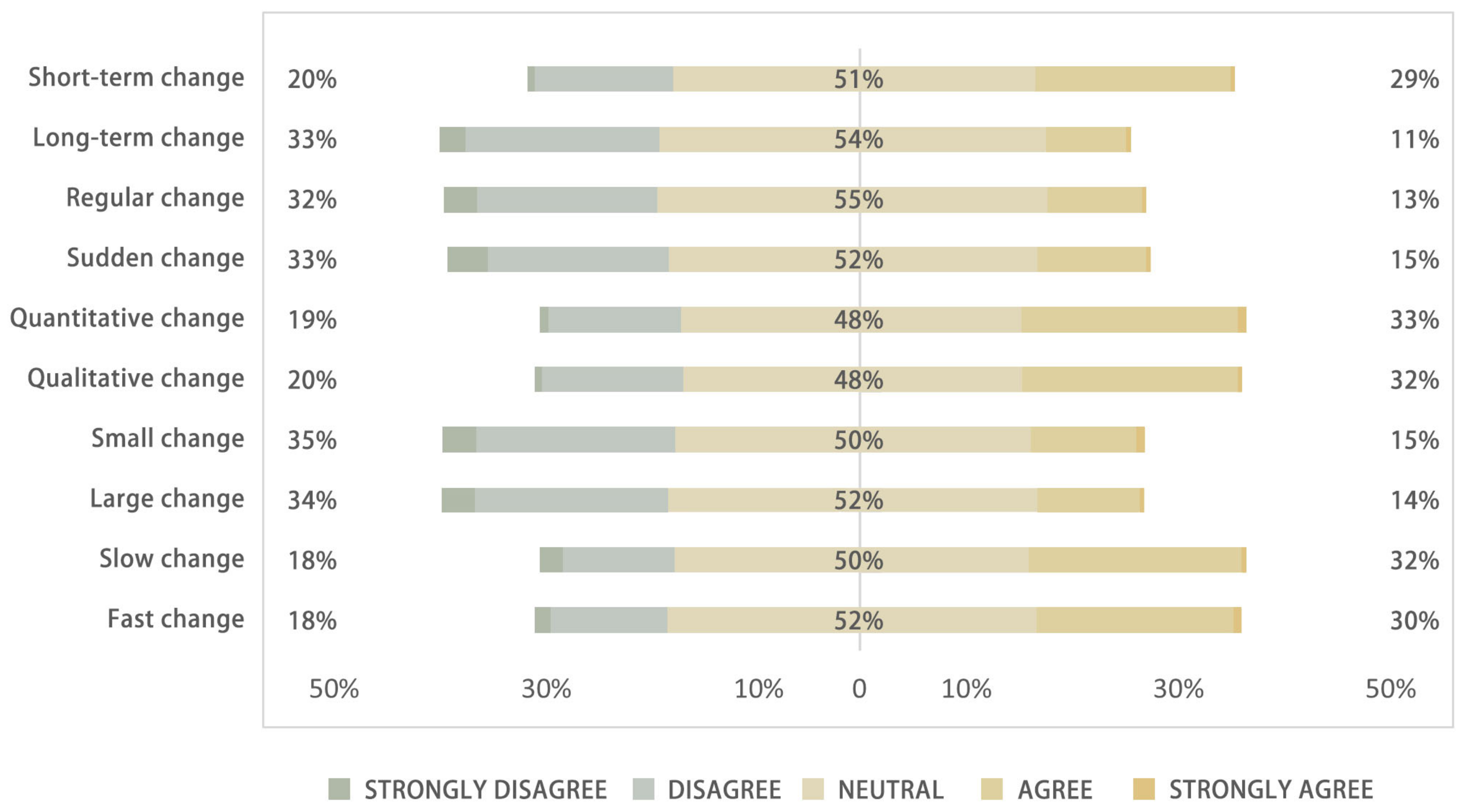 Sustainability 17 00614 g003