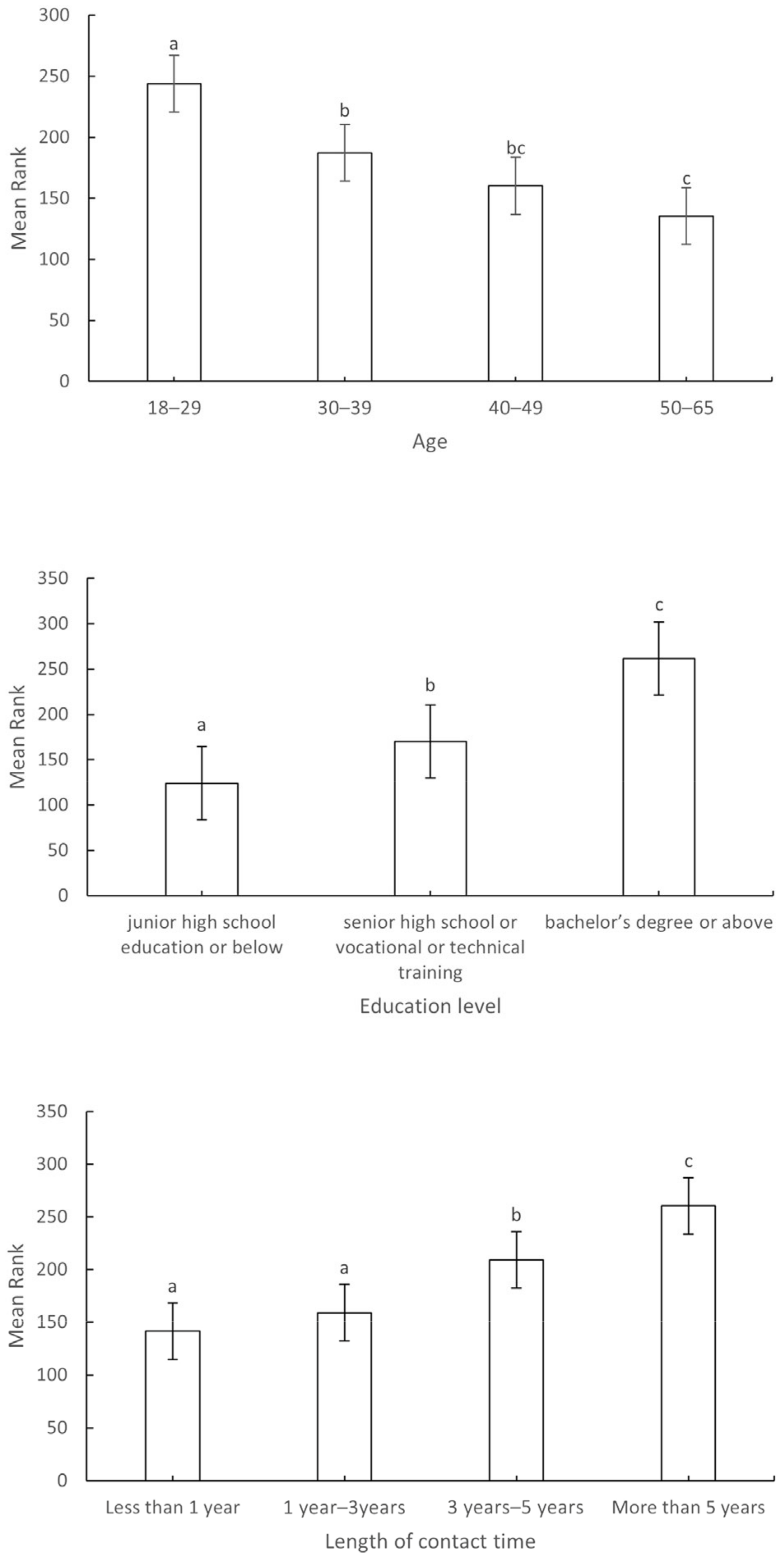 Sustainability 17 00614 g004