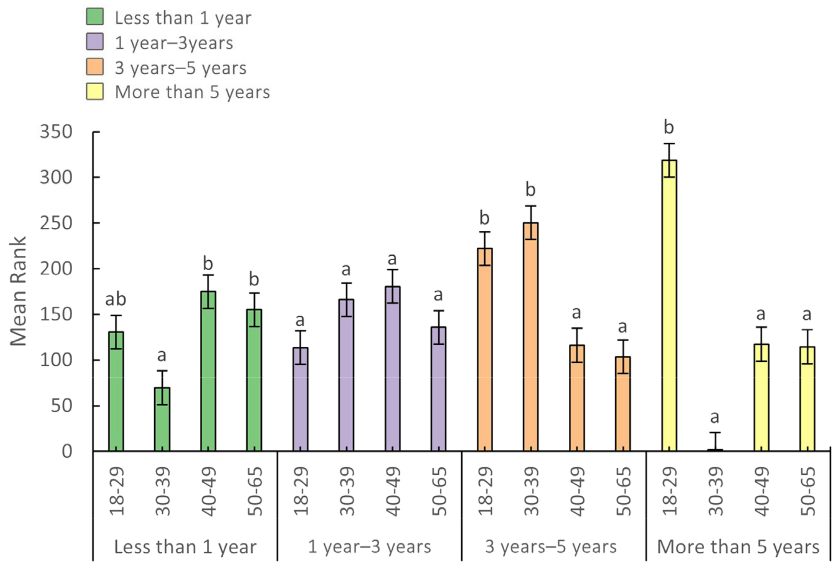 Sustainability 17 00614 g005