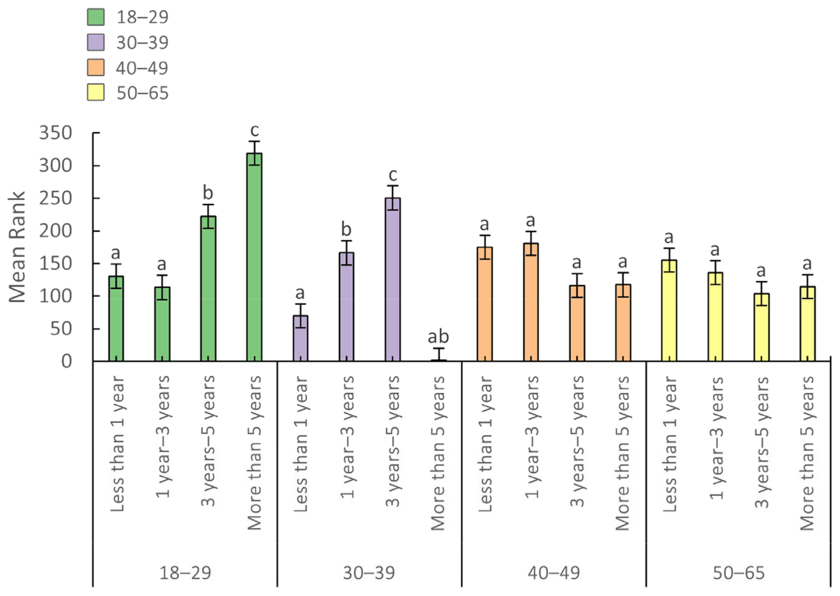 Sustainability 17 00614 g006