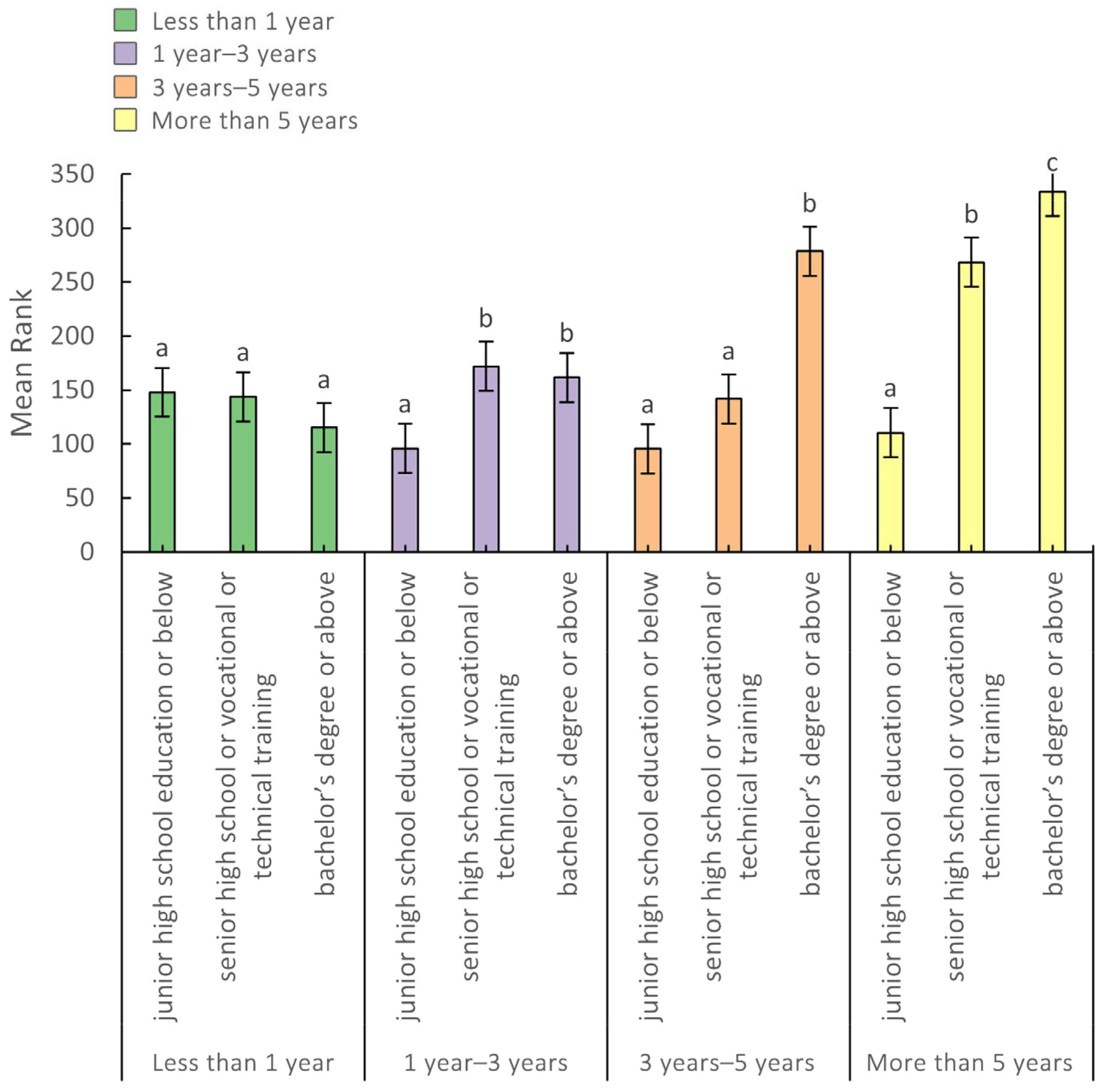 Sustainability 17 00614 g007