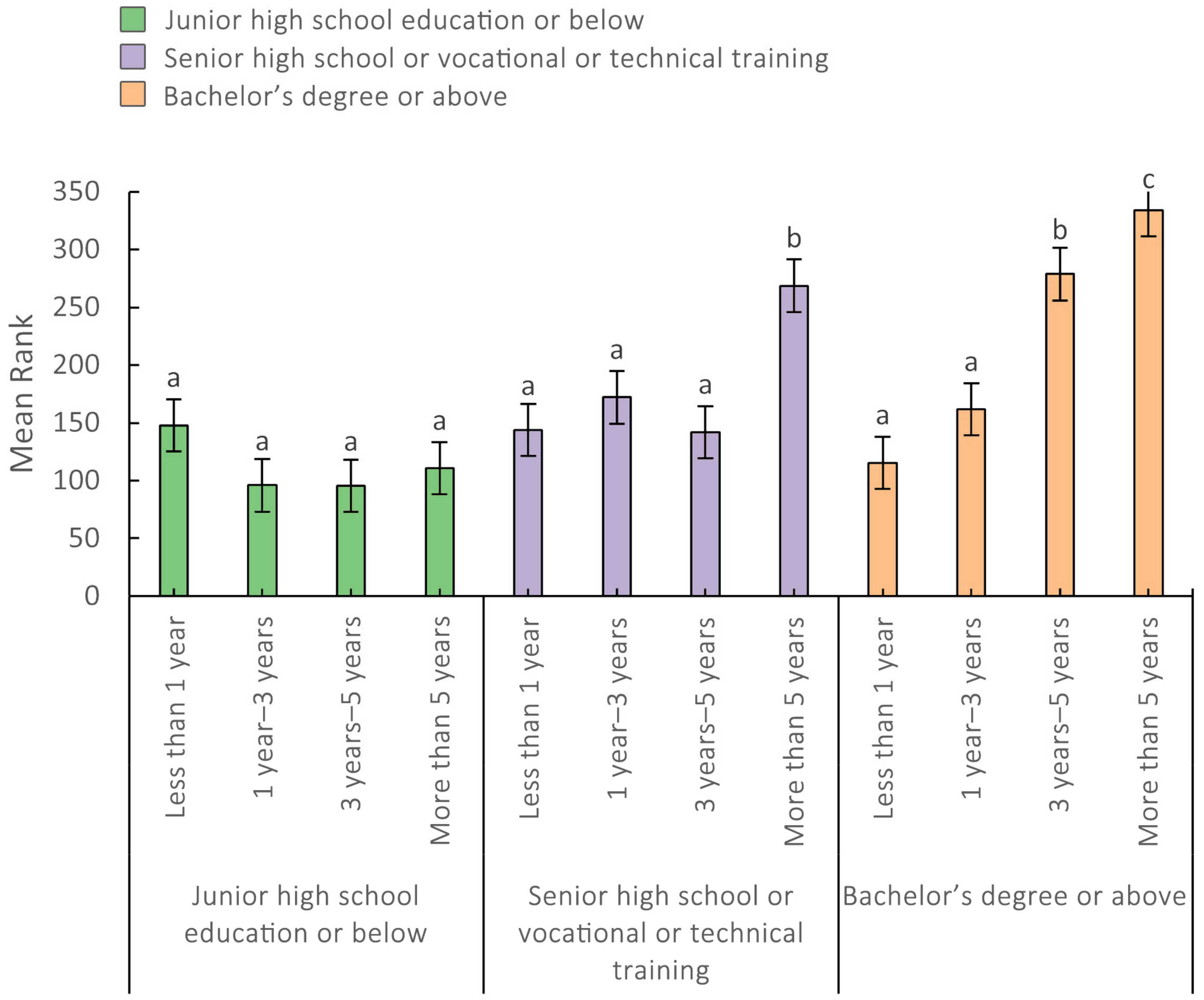 Sustainability 17 00614 g008