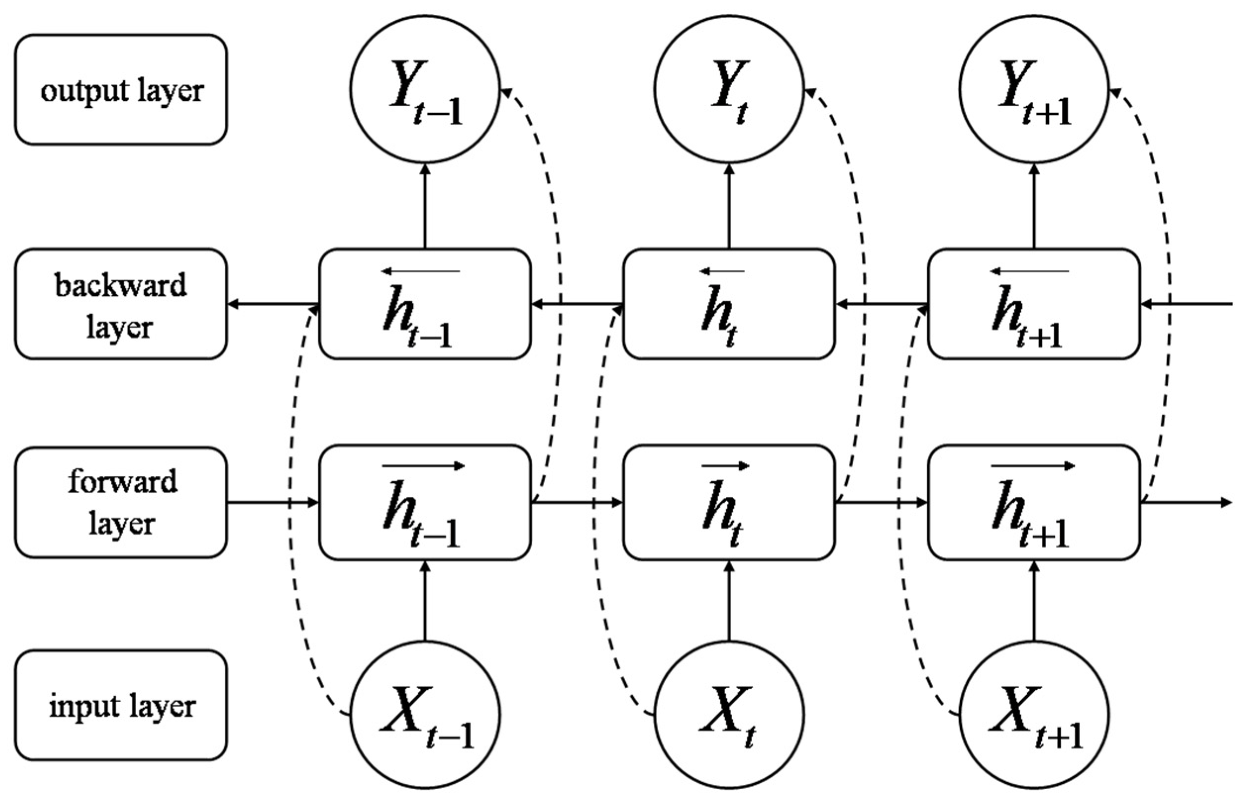 Sustainability 17 00616 g002
