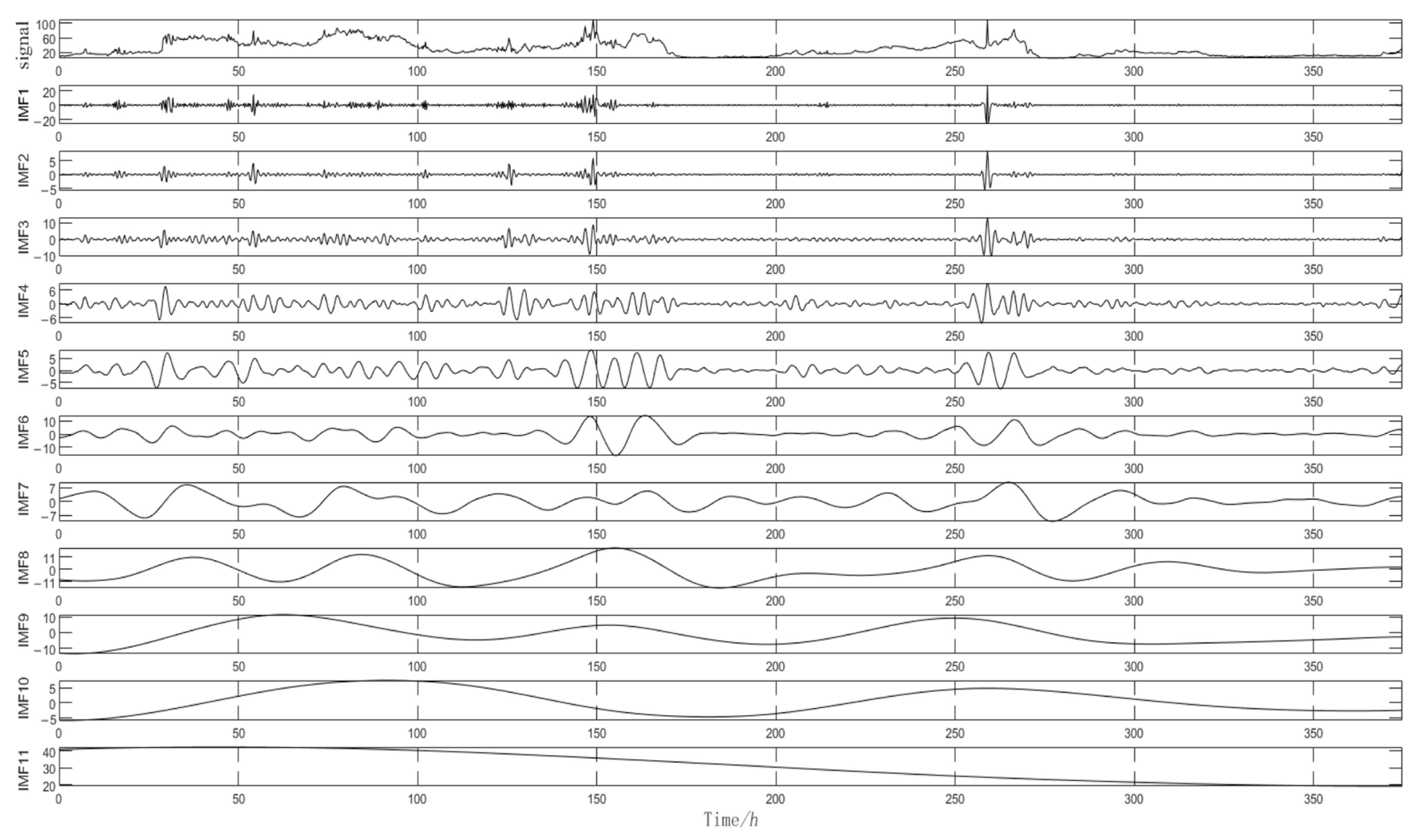 Sustainability 17 00616 g007