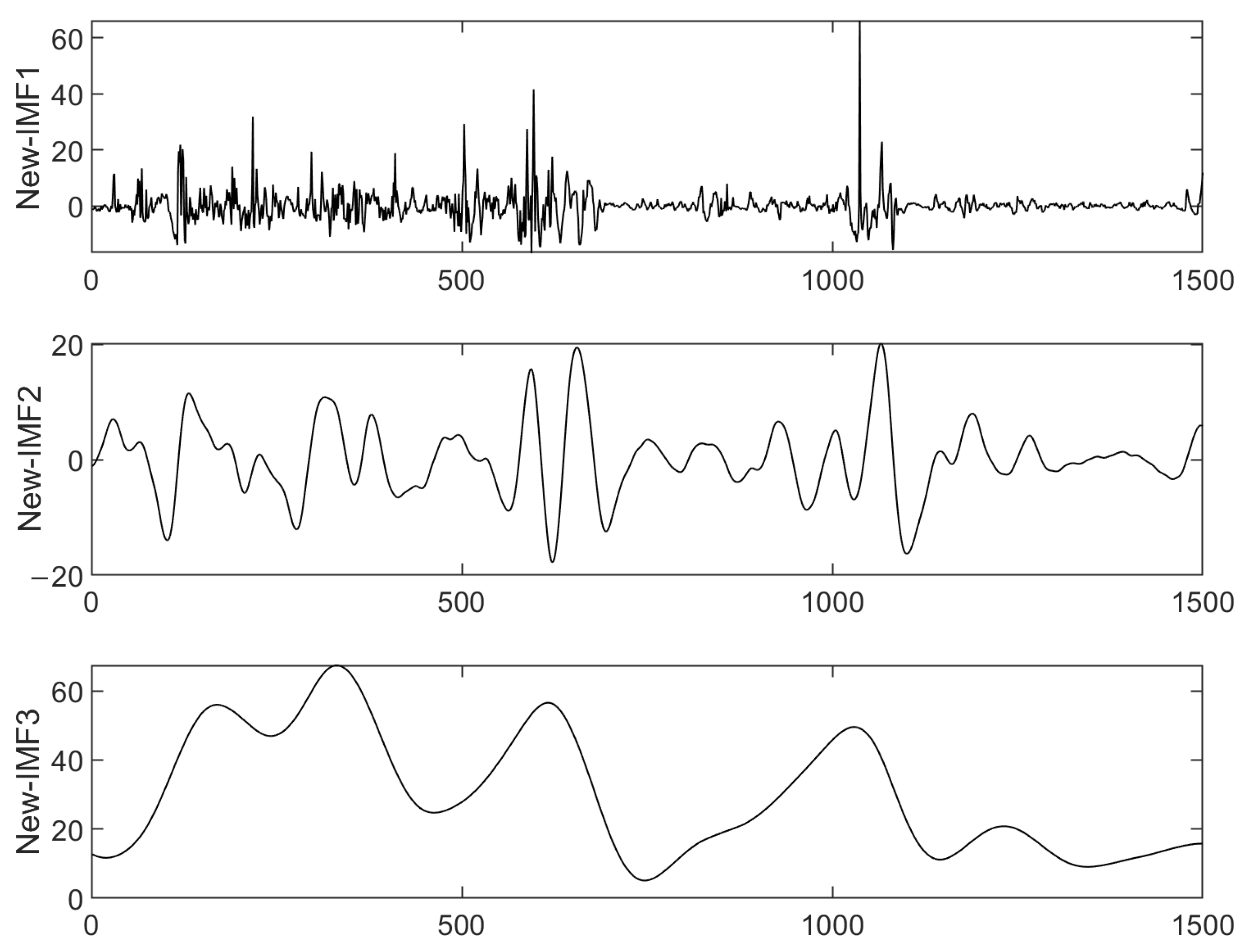 Sustainability 17 00616 g008