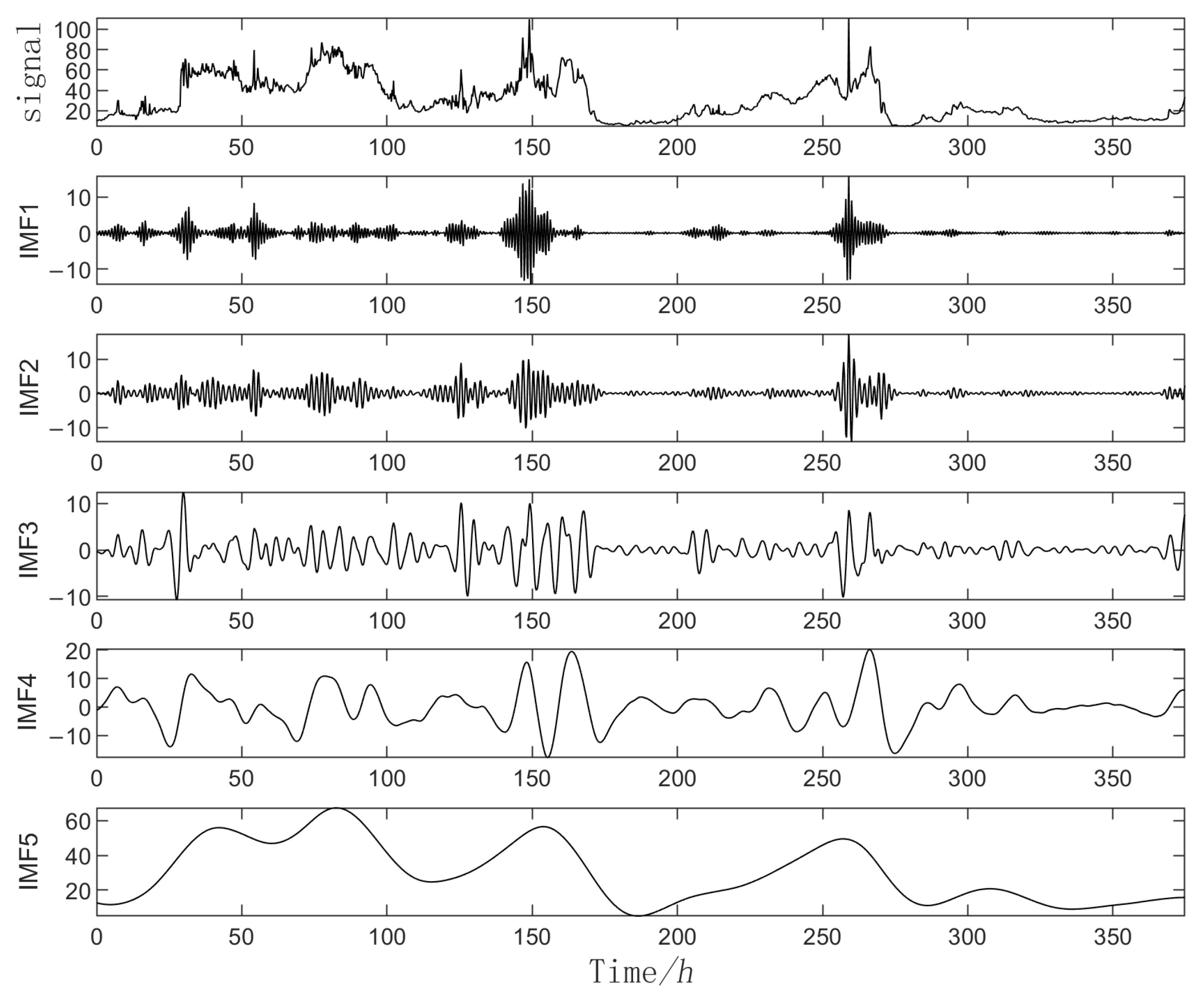 Sustainability 17 00616 g009