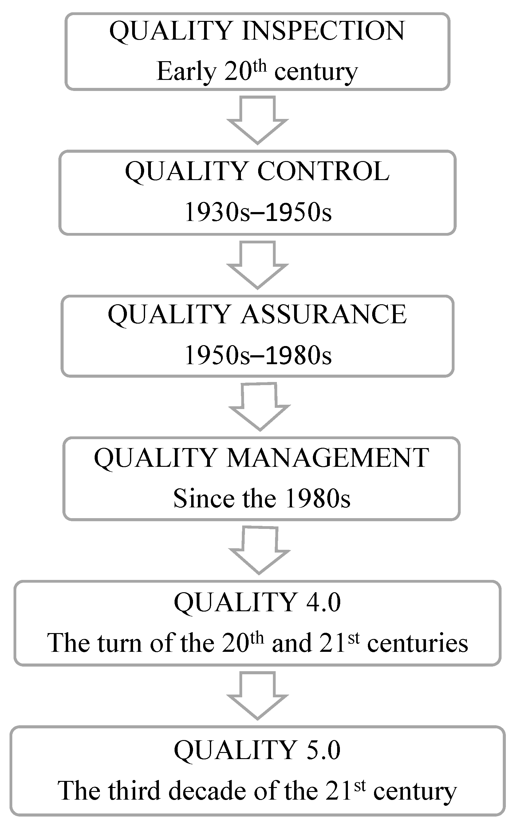 Sustainability 17 00617 g001 Sustainability 17 00617 g001
