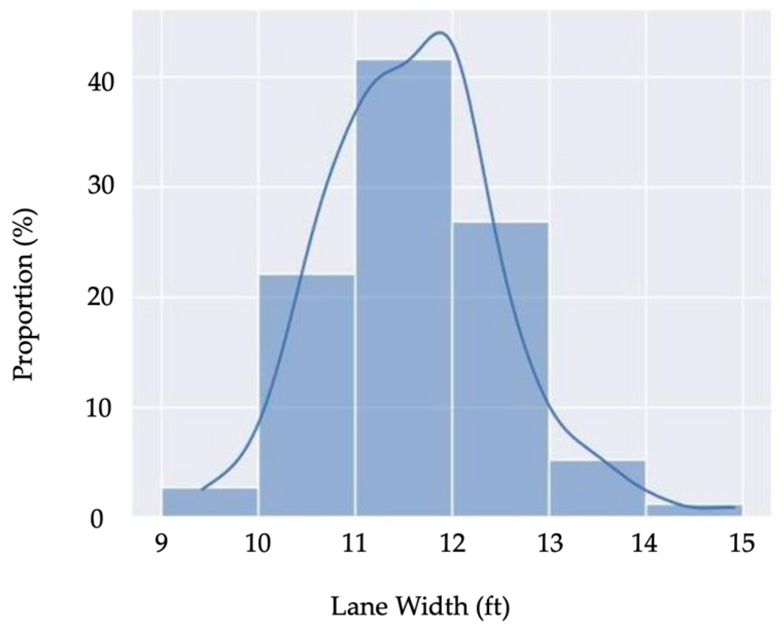 Sustainability 17 00628 g005