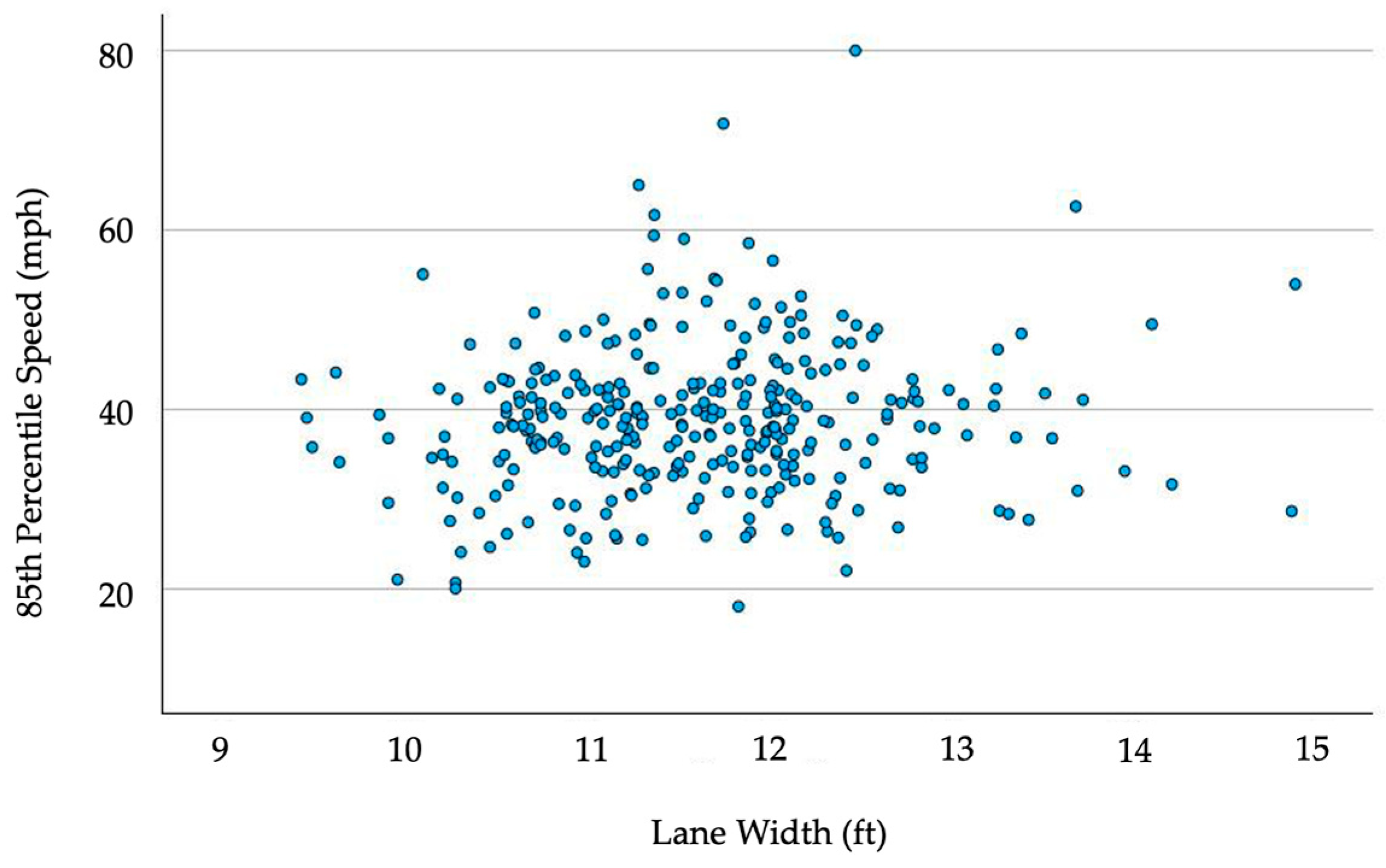 Sustainability 17 00628 g006