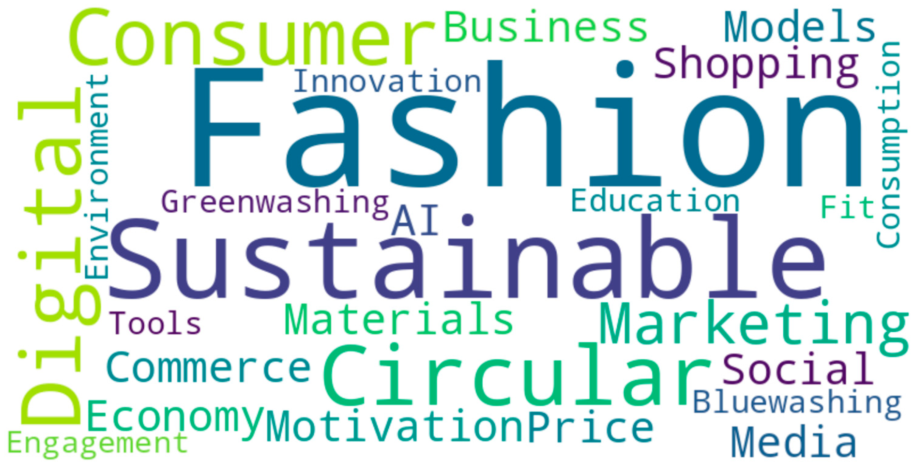 Sustainability 17 00631 g001