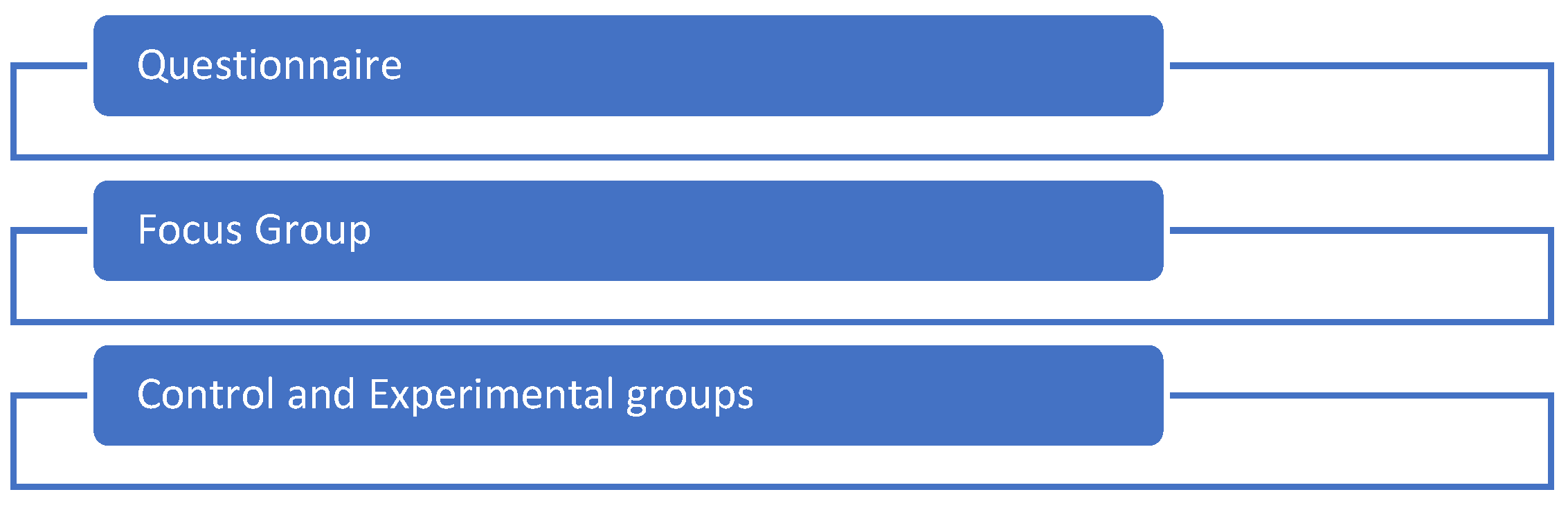 Sustainability 17 00635 g001