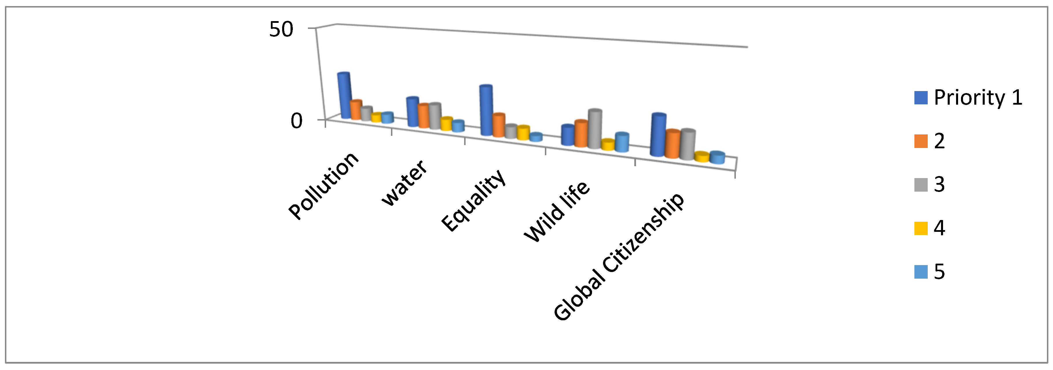 Sustainability 17 00635 g002