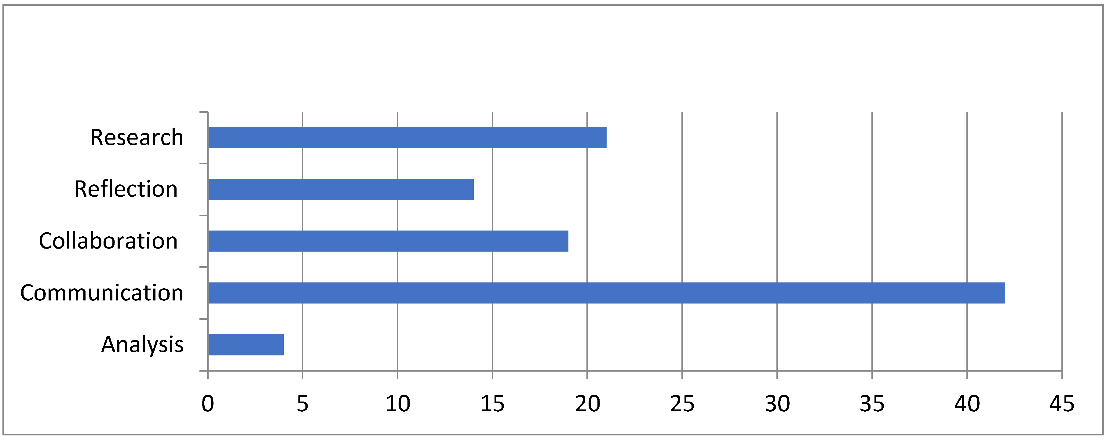 Sustainability 17 00635 g005