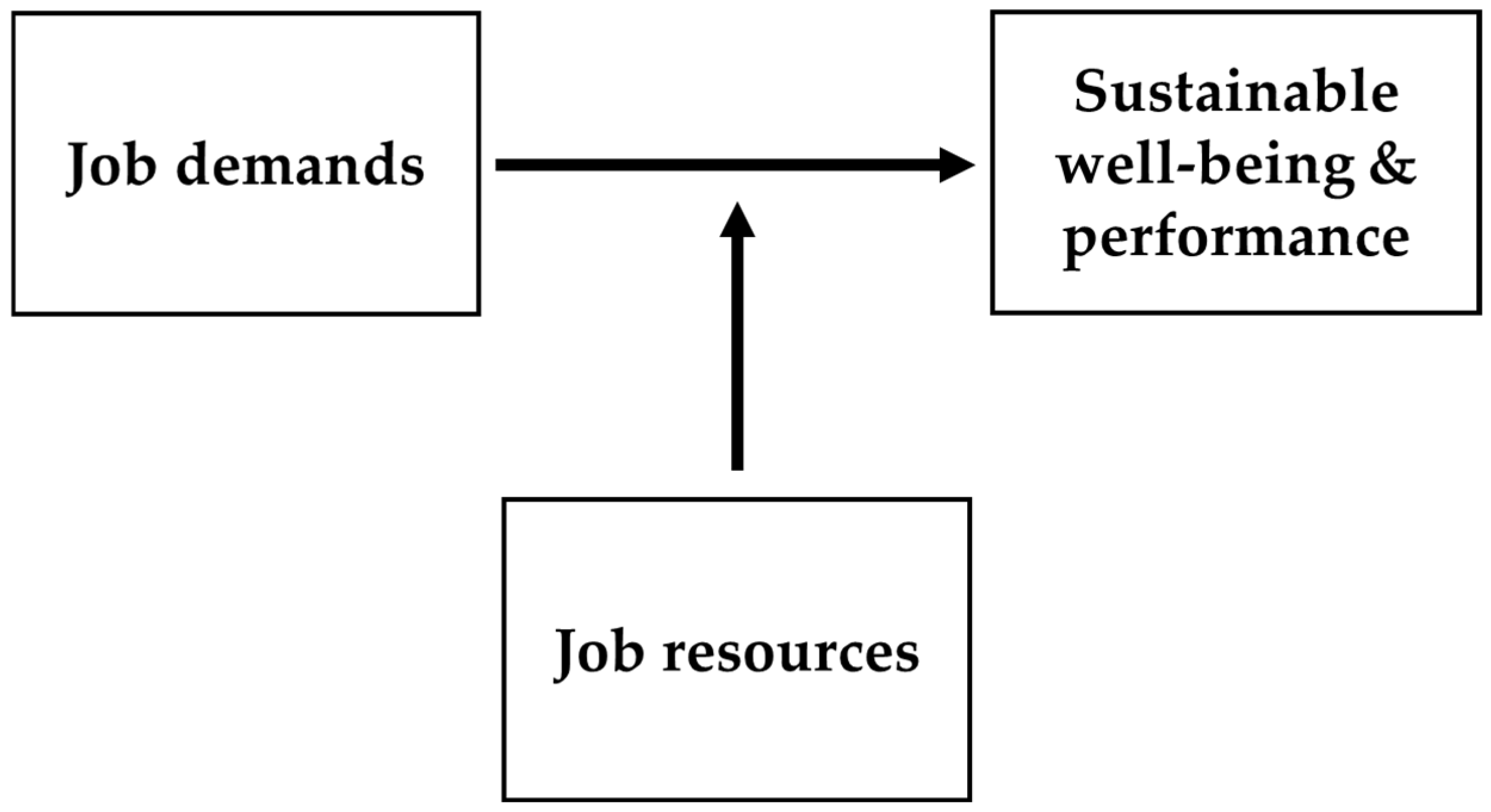 Sustainability 17 00643 g001