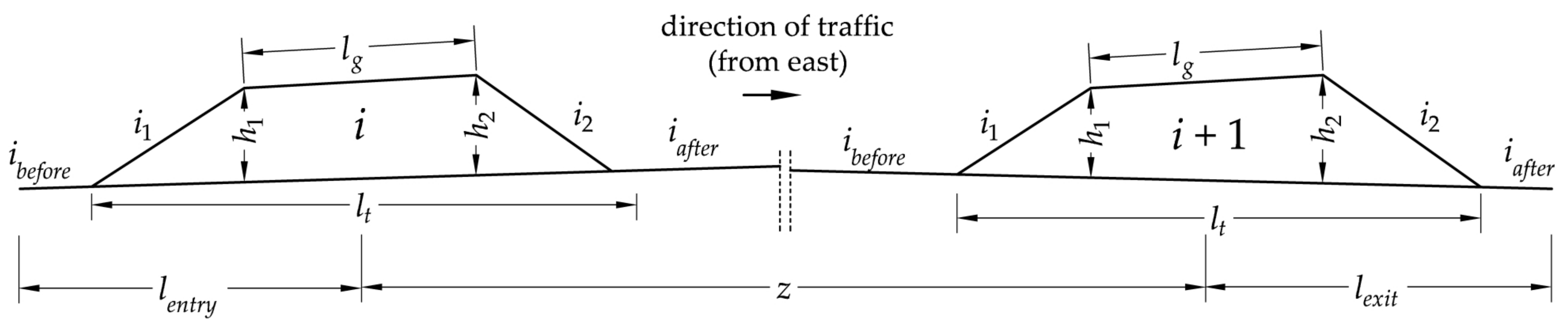 Sustainability 17 00644 g006