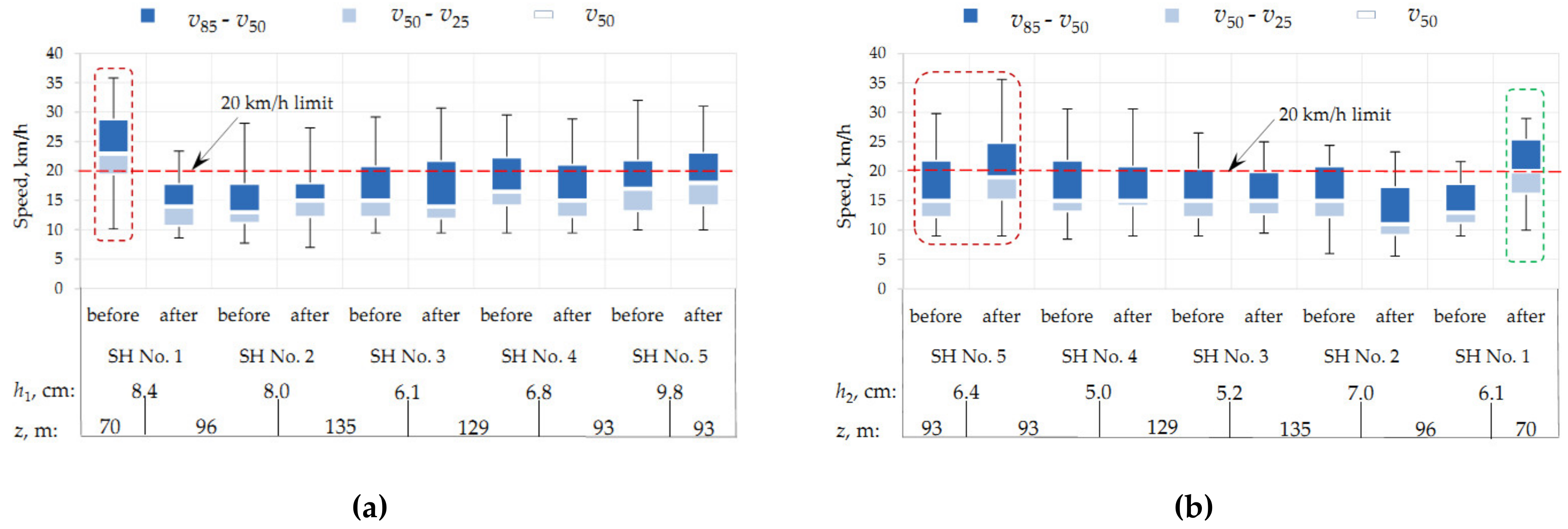 Sustainability 17 00644 g010