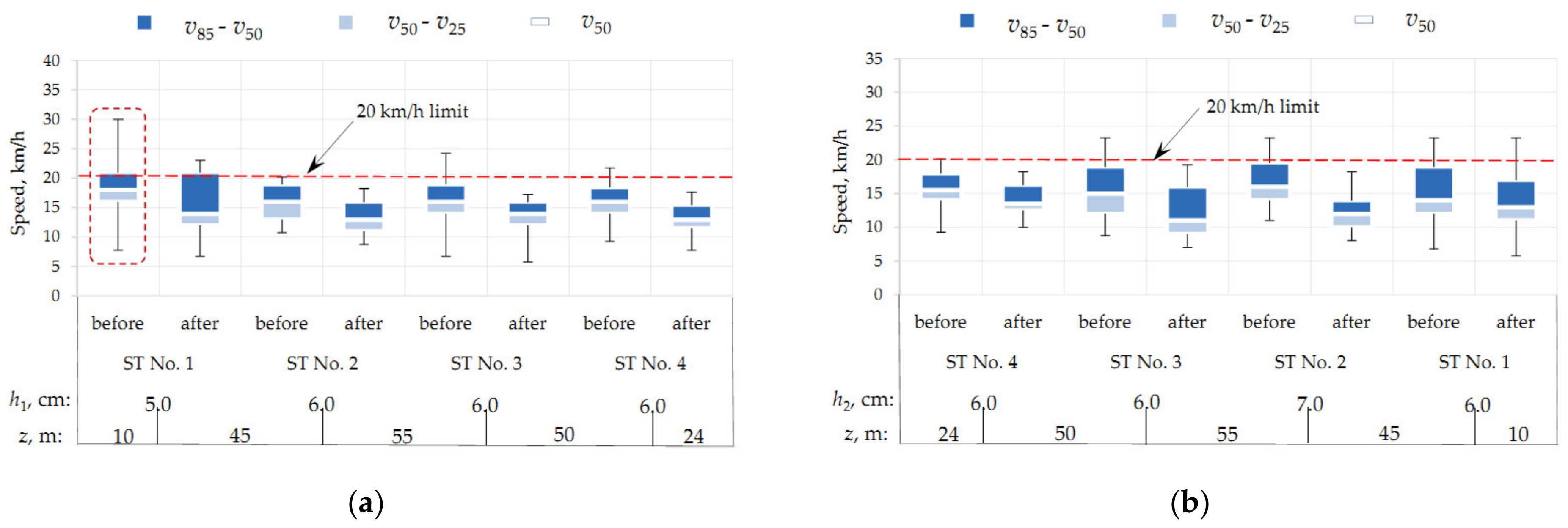 Sustainability 17 00644 g014